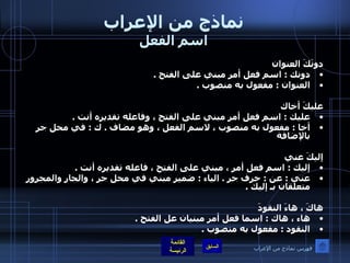 نماذج من الإعراب اسم الفعل دونَكَ العنوان  دونك  :  اسم فعل أمر مبني على الفتح  .  العنوان  :  مفعول به منصوب  .    عليكَ أخاك  عليك  :  اسم فعل أمر مبني على الفتح ، وفاعله تقديره أنت  .  أخا  :  مفعول به منصوب ، لاسم الفعل ، وهو مضاف  .  ك  :  في محل جر بالإضافة إليكَ عني  إليك  :  اسم فعل أمر ، مبني على الفتح ، فاعله تقديره أنت  .  عني  :  عن  :  حرف جر  .  الياء  :  ضمير مبني في محل جر ، والجار والمجرور متعلقان بـ إليك  .    هاكَ ، هاءَ النقودَ هاء ، هاك  :  اسما فعل أمر مبنيان عل الفتح  .  النقود  :  مفعول به منصوب  .    فهرس نماذج من الإعراب 