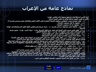 نماذج عامة من الإعراب أَرَى النَّاسَ أَشْبَاهَاً وَإِنْ غَيَّرَتْهُمُ  صُرُوفُ لَيَالٍ مَافَتِئْنَ جَوَارِيا   فَأَكْثرُ ما تَلَقَى الفَقِيرَ مُداهِنَاً  وأَكْثَرُ ما تَلَقَى الغَنِيَّ مُرَائيا    أرى  :   فعل مضارع ينصب مفعولين مرفوع بالضمة المقدرة على الألف للتعذر والفاعل ضمير مستتر تقديره أنا . الناسَ  :   مفعول به أول منصوب بالفتحة  .  أشباهاً  :  مفعول به ثان منصوب بالفتحة  . وإن  :  الواو  :   عاطفة على محذوف سنذكر تقديره ،  إن  :   حرف شرط يجزم فعلين الأول فعل الشرط والثاني جوابه وجزاؤه  .  غيرتهم  :  فعل ماض مبني على الفتح في محل جزم فعل الشرط ، و التاء  :  حرف تأنيث ، و الهاء  :   ضمير مبني على الضم في محل نصب مفعول به ، و الميم  :  حرف لجماعة الذكور  .  صروف  :  فاعل مرفوع بالضمة الظاهرة على آخره وهو مضاف  .  ليال  :   مضاف إليه مجرور بالكسرة مقدرة على الياء المحذوفة  .  ما فتئن  :  ما  :  حرف نفي ،  فتئ  :   فعل ماض ناقص يدل على الاستمرار من أخوات كان يدخل على المبتدأ والخبر فيرفع الأول وينصب الثاني  .  و النون  :   ضمير مبني على الفتح في محل رفع اسم ما فتيء  .  جواريا  :   خبر ما فتيء منصوب بالفتحة الظاهرة على آخره وجملة ما فتئن جواريا في محل جر على أنها صفة ليال  .  وجواب الشرط محذوف وجوباً لأنه سبقه ما يدل عليه ، وجملتا الشرط والجواب معطوفتان على محذوف تقديره  :  أرى الناس أشباهاً لو لم تغيرهم صروف ليال وإن غيرتهم  .  فأكثرُ  :  الفاء  :  حرف عطف  .   أكثرُ  :   مبتدأ مرفوع بالضمة الظاهرة على آخره وهو مضاف  .  ما  :   حرف مصدري موصول مبني على السكون لا محل له من الإعراب  .  تلقى  :   فعل مضارع مرفوع بالضمة المقدرة على الألف للتعذر ، والفاعل ضمير مستتر تقديره أنت  . الفقير  :   مفعول به منصوب ، وجملة تلقي الفقير لا محل لها من الإعراب صلة الحرف المصدري الموصول والمصدر المؤول من  (  ما  )  وصلته في محل جر مضاف إليه  .  وخبر المبتدأ محذوف وجوباً تقديره إذا كان مداهناً  ( فإذا  :  ظرف مبني على السكون في محل رفع خبر وكان  :  فعل ماض تام مبني على الفتح ، والفاعل ضمير مستتر تقديره هو يعود على الفقير ) . مداهناً  :   حال من فاعل كان التامة منصوب بالفتحة الظاهرة على آخره  .   فهرس نماذج من الإعراب 