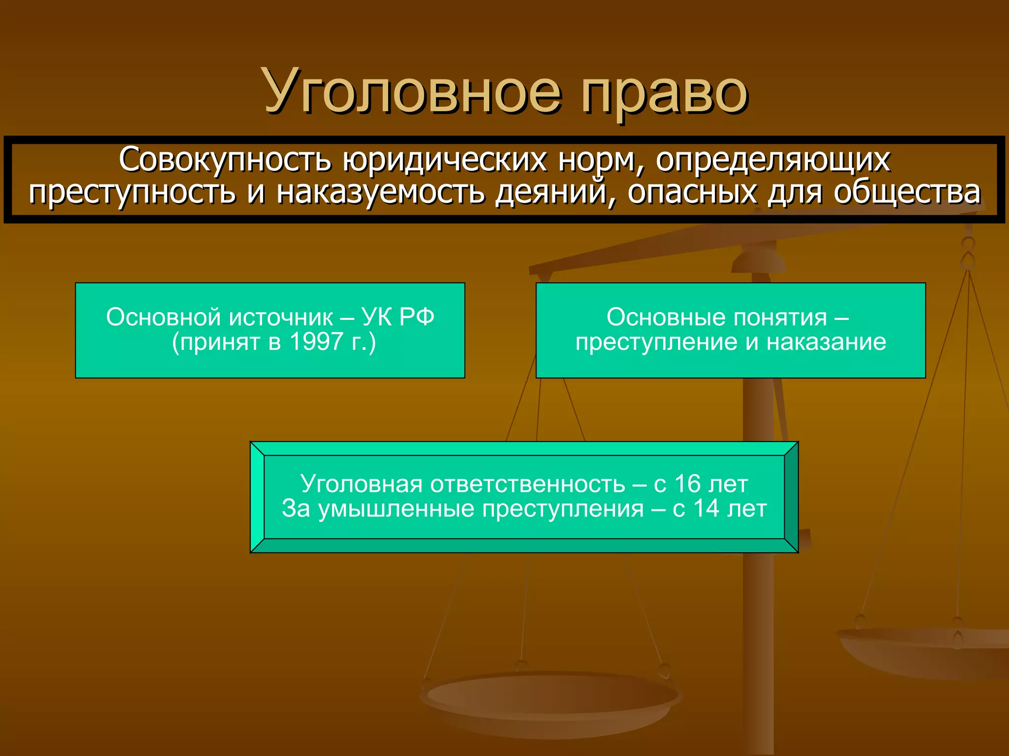 Уголовное право Совокупность юридических норм, определяющих преступность и наказуемость деяний, опасных для общества Основной источник – УК РФ (принят в 1997 г.) Основные понятия –  преступление и наказание Уголовная ответственность – с 16 лет За умышленные преступления – с 14 лет 