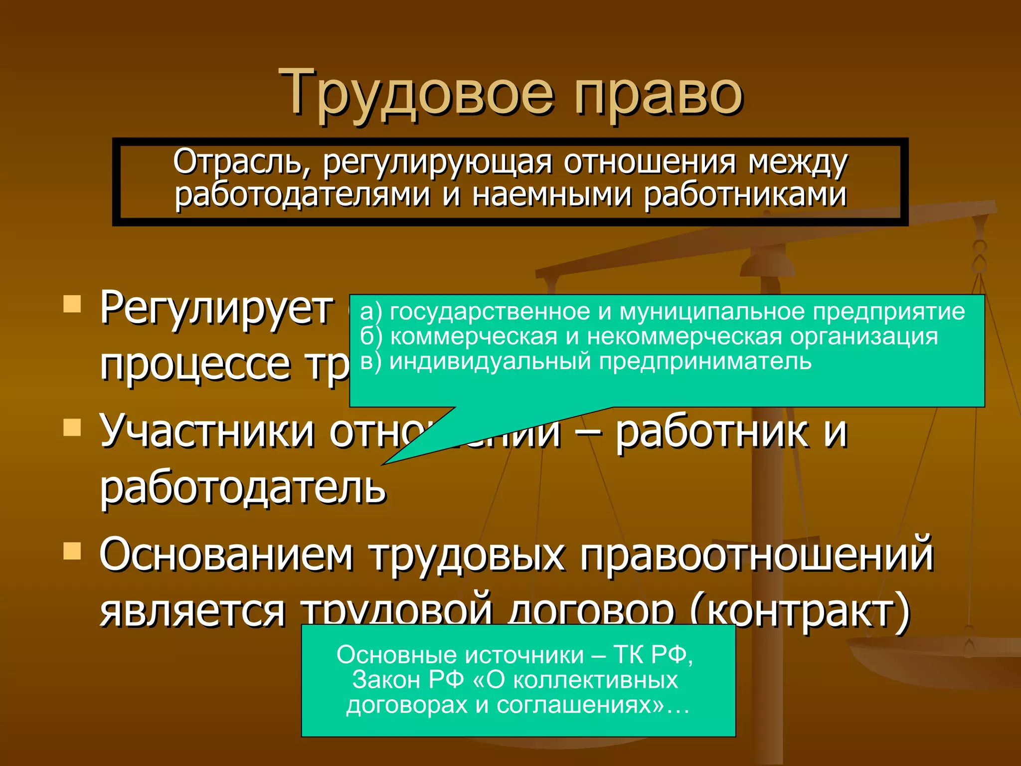 Трудовое право Регулирует отношения между людьми в процессе трудовой деятельности Участники отношений – работник и работодатель Основанием трудовых правоотношений является трудовой договор (контракт) Отрасль, регулирующая отношения между работодателями и наемными работниками а) государственное и муниципальное предприятие б) коммерческая и некоммерческая организация в) индивидуальный предприниматель Основные источники – ТК РФ,  Закон РФ «О коллективных  договорах и соглашениях»… 