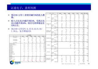 证通电子：盈利预测
                                                                                     单位：百万元             2007A         2008A      2009E      2010E      2011E      2012E    09-12CAGR

  预计09-12年三者将贡献72%的收入增                                                                      收入（百万元）
                                                                                                  YoY
                                                                                                                49       232
                                                                                                                         371%
                                                                                                                                    272
                                                                                                                                     18%
                                                                                                                                               323
                                                                                                                                                19%
                                                                                                                                                          372
                                                                                                                                                           15%
                                                                                                                                                                     433
                                                                                                                                                                      16%
                                                                                                                                                                                  17%



  量；                                                                             E-POS
                                                                                            毛利率
                                                                                                收入占比            20%
                                                                                                                36%
                                                                                                                          56%
                                                                                                                          29%
                                                                                                                                     55%
                                                                                                                                     20%
                                                                                                                                                44%
                                                                                                                                                20%
                                                                                                                                                           35%
                                                                                                                                                           19%
                                                                                                                                                                      30%
                                                                                                                                                                      18%
                                                                                            毛利（百万元）             18        67         54         66         71         78          13%

  收入占比从21%提升到54%，毛利占比                                                                           毛利占比
                                                                                            收入（百万元）
                                                                                                                21%
                                                                                                                37
                                                                                                                          44%
                                                                                                                          40
                                                                                                                                     36%
                                                                                                                                     36
                                                                                                                                                28%
                                                                                                                                                42
                                                                                                                                                           21%
                                                                                                                                                           48
                                                                                                                                                                      17%
                                                                                                                                                                      54          14%

  从21%提升到48%，综合毛利率稳定在                                                          EPP键盘(ATM
                                                                                                  YoY
                                                                                                收入占比            15%
                                                                                                                            8%
                                                                                                                          10%
                                                                                                                                    -10%
                                                                                                                                       7%
                                                                                                                                                16%
                                                                                                                                                  6%
                                                                                                                                                           14%
                                                                                                                                                             5%
                                                                                                                                                                      13%
                                                                                                                                                                        4%

  32%左右。                                                                           用)       毛利率
                                                                                            毛利（百万元）
                                                                                                                58%
                                                                                                                21
                                                                                                                          63%
                                                                                                                          25
                                                                                                                                     65%
                                                                                                                                     23
                                                                                                                                                65%
                                                                                                                                                27
                                                                                                                                                           64%
                                                                                                                                                           31
                                                                                                                                                                      63%
                                                                                                                                                                      34          13%
                                                                                                毛利占比            25%       17%        16%        12%          9%         7%

  预计09-12年EPS 0.35/0.65/0.95/                                                               收入（百万元）
                                                                                                  YoY
                                                                                                                 14       17
                                                                                                                          22%
                                                                                                                                     19
                                                                                                                                       9%
                                                                                                                                                23
                                                                                                                                                25%
                                                                                                                                                           38
                                                                                                                                                           65%
                                                                                                                                                                      52
                                                                                                                                                                      36%
                                                                                                                                                                                  40%



  1.30元，复合增速52%                                                               EPP键盘(自助
                                                                               服务终端用)       毛利率
                                                                                                收入占比             6%
                                                                                                                57%
                                                                                                                            4%
                                                                                                                          63%
                                                                                                                                       4%
                                                                                                                                     62%
                                                                                                                                                  3%
                                                                                                                                                62%
                                                                                                                                                             4%
                                                                                                                                                           60%
                                                                                                                                                                        4%
                                                                                                                                                                      58%
                                                                                            毛利（百万元）              8        11         12         14         23         30          37%
                                                                                                毛利占比            10%         7%         8%         6%         7%         7%
                                合并利润表                                                       收入（百万元）             79        81         84        173        296        422          71%
    单位：百万元         2007A      2008A     2009E     2010E     2011E     2012E   0                   YoY                       3%         4%      107%        71%        43%
    主营业务收入             247       415       494       733      1055      1425                    收入占比            32%       19%        17%        24%        28%        30%
             YoY                  68%       19%       48%       44%       35%   自助服务终端
                                                                                            毛利率                 36%       39%        29%        27%        25%        25%
    主营业务成本             163       264       344       497       713       966
                                                                                            毛利（百万元）             28        31         24         47         74        105          62%
    主营业务利润              84       151       149       236       342       459
                                                                                                毛利占比            33%       21%        16%        20%        22%        23%
             YoY                  80%       -1%       58%       45%       34%
                                                                                            收入（百万元）                                  18         65        132        222         129%
    综合毛利率               34%       36%       30%       32%       32%       32%
                                                                                                  YoY                                          258%       104%        68%
营业税金及附加                  1       1.2       1.5       2.2       3.1       4.2
营业税金及附加比率              0.3%      0.3%      0.3%      0.3%      0.3%      0.3%                   收入占比                                  4%          9%       13%        16%
                                                                                  LED业务
销售费用                    16        38        57        75       109       147                毛利率                                      38%        36%        36%        35%
销售费用率                  6.4%      9.1%     11.5%     10.3%     10.3%     10.3%               毛利（百万元）                                   7         23         48         78         123%
管理费用                    23        43        42        59        84       114                    毛利占比                                  5%        10%        14%        17%
管理费用率                  9.1%     10.4%      8.5%      8.0%      8.0%      8.0%               收入（百万元）                                             22         71        130         143%
财务费用                     2          1         4         3         4         4                     YoY                                                     224%        82%
财务费用率                  0.8%      0.2%      0.8%      0.4%      0.4%      0.3%                   收入占比                                             3%          7%         9%
资产减值损失                   3          1         1         4         5         6      RF-POS
                                                                                            毛利率                                                 36%        33%        30%
投资收益                     0          0         2         3         5         8
营业外收支净额                  1          6         7         0         0         0               毛利（百万元）                                              8         24         39         122%
所得税                      6          9         6       12        17        23                    毛利占比                                             3%          7%         8%
所得税率                  10.9%       12%       12%       12%       12%       12%               收入                  68        45         65         85         97        112          20%
净利润(百万元)                43        66        47        85       125       170                      YoY                    -34%        44%        30%        15%        15%
净利润率                  17.5%     15.9%      9.4%     11.6%     11.8%     11.9%   其他(包含E-         收入占比            28%       11%        13%        12%          9%         8%
总股本（百万股）               131       131       131       131       131       131    POS运维收入)    毛利率                 13%       37%        44%        50%        50%        50%
EPS                   0.33      0.50      0.35      0.65      0.95      1.30                毛利                   9        17         29         42         49         56          25%
EPS增速                             52%      -29%       82%       47%       36%
                                                                                                毛利占比            10%       11%        19%        18%        14%        12%

                                                                                                                 www.swsresearch.com                          申万研究                  34
 