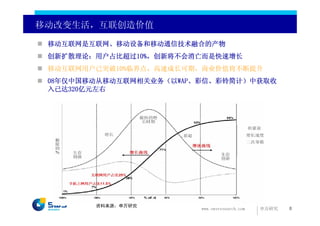 移动改变生活，互联创造价值
 移动互联网是互联网、移动设备和移动通信技术融合的产物
 创新扩散理论：用户占比超过10%，创新将不会消亡而是快速增长
 移动互联网用户已突破10%临界点，高速成长可期，商业价值将不断提升
 08年仅中国移动从移动互联网相关业务（以WAP、彩信、彩铃简计）中获取收
 入已达320亿元左右




        资料来源：申万研究
                         www.swsresearch.com   申万研究   8
 