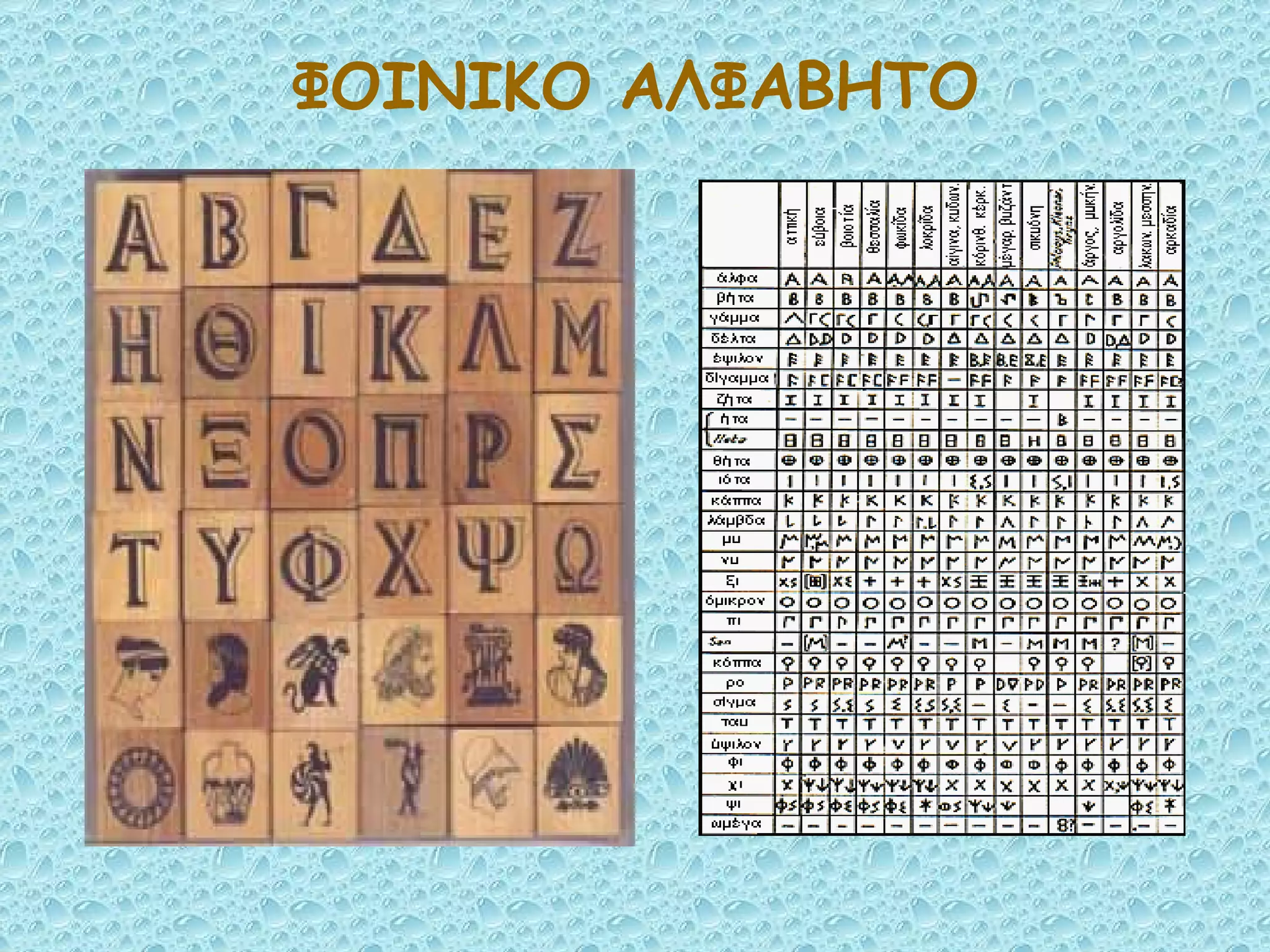 ΦΟΙΝΙΚΟ ΑΛΦΑΒΗΤΟ 