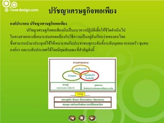 ปรัชญาเศรษฐกิจพอเพียง
องค์ประกอบ ปรัชญาเศรษฐกิจพอเพียง
          ปรัชญาเศรษฐกิจพอเพียงนับเป็นแนวทางปฏิบัตเิ พื่อให้ชีวิตดาเนินไป
ในทางสายกลางทีเ่ หมาะสมสอดคล้องกับวิธความเป็นอยู่อันเรียบง่ายของคนไทย
                                      ี
ซึ่งสามารถนามาประยุกต์ใช้ให้เหมาะสมกับประชาชนทุกระดับทั้งระดับบุคคล ครอบครัว ชุมชน
องค์กร และระดับประเทศได้โดยมีคณลักษณะที่สาคัญดังนี้
                                ุ
 