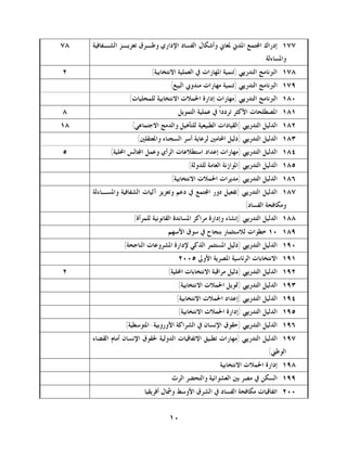 ‫٨٧‬   ‫٧٧١. ﺇﺩﺭﺍﻙ ﺍ‪‬ﺘﻤﻊ ﺍﳌﺪﱐ ﳌﻌﺎﱐ ﻭﺃﺷﻜﺎﻝ ﺍﻟﻔﺴﺎﺩ ﺍﻹﺩﺍﺭﻱ ﻭﻃـﺮﻕ ﺗﻌﺰﻳـﺰ ﺍﻟﺸـﻔﺎﻓﻴﺔ‬
                                                                        ‫ﻭﺍﳌﺴﺎﺀﻟﺔ‬
‫٢‬                          ‫٨٧١. ﺍﻟﱪﻧﺎﻣﺞ ﺍﻟﺘﺪﺭﻳﱯ )ﺗﻨﻤﻴﺔ ﺍﳌﻬﺎﺭﺍﺕ ﰲ ﺍﻟﻌﻤﻠﻴﺔ ﺍﻻﻧﺘﺨﺎﺑﻴﺔ(‬
                                  ‫٩٧١. ﺍﻟﱪﻧﺎﻣﺞ ﺍﻟﺘﺪﺭﻳﱯ )ﺗﻨﻤﻴﺔ ﻣﻬﺎﺭﺍﺕ ﻣﻨﺪﻭﰊ ﺍﻟﺒﻴﻊ(‬
                  ‫٠٨١. ﺍﻟﱪﻧﺎﻣﺞ ﺍﻟﺘﺪﺭﻳﱯ )ﻣﻬﺎﺭﺍﺕ ﺇﺩﺍﺭﺓ ﺍﳊﻤﻼﺕ ﺍﻻﻧﺘﺨﺎﺑﻴﺔ ﻟﻠﻤﺤﻠﻴﺎﺕ(‬
‫٨‬                                    ‫١٨١. ﺍﳌﺼﻄﻠﺤﺎﺕ ﺍﻷﻛﺜﺮ ﺗﺮﺩﺩﺍﹰ ﰲ ﻋﻤﻠﻴﺔ ﺍﻟﺘﻤﻮﻳﻞ‬
‫٨١‬                 ‫٢٨١. ﺍﻟﺪﻟﻴﻞ ﺍﻟﺘﺪﺭﻳﱯ )ﺍﻟﻘﻴﺎﺩﺍﺕ ﺍﻟﻄﺒﻴﻌﻴﺔ ﻟﻠﺘﺄﻫﻴﻞ ﻭﺍﻟﺪﻣﺞ ﺍﻻﺟﺘﻤﺎﻋﻲ(‬
                     ‫٣٨١. ﺍﻟﺪﻟﻴﻞ ﺍﻟﺘﺪﺭﻳﱯ )ﺩﻟﻴﻞ ﺍﶈﺎﻣﲔ ﻟﺮﻋﺎﻳﺔ ﺃﺳﺮ ﺍﻟﺴﺠﻨﺎﺀ ﻭﺍﳌﻌﺘﻘﻠﲔ(‬
‫٥‬          ‫٤٨١. ﺍﻟﺪﻟﻴﻞ ﺍﻟﺘﺪﺭﻳﱯ )ﻣﻬﺎﺭﺍﺕ ﺇﻋﺪﺍﺩ ﺍﺳﺘﻄﻼﻋﺎﺕ ﺍﻟﺮﺃﻱ ﻭﻋﻤﻞ ﺍ‪‬ﺎﻟﺲ ﺍﶈﻠﻴﺔ(‬
                                         ‫٥٨١. ﺍﻟﺪﻟﻴﻞ ﺍﻟﺘﺪﺭﻳﱯ )ﺍﳌﻮﺍﺯﻧﺔ ﺍﻟﻌﺎﻣﺔ ﻟﻠﺪﻭﻟﺔ(‬
                                   ‫٦٨١. ﺍﻟﺪﻟﻴﻞ ﺍﻟﺘﺪﺭﻳﱯ )ﻣﺪﻳﺮﺍﺕ ﺍﳊﻤﻼﺕ ﺍﻻﻧﺘﺨﺎﺑﻴﺔ(‬
     ‫٧٨١. ﺍﻟﺪﻟﻴﻞ ﺍﻟﺘﺪﺭﻳﱯ )ﺗﻔﻌﻴﻞ ﺩﻭﺭ ﺍ‪‬ﺘﻤﻊ ﰲ ﺩﻋﻢ ﻭﺗﻌﺰﻳﺰ ﺁﻟﻴﺎﺕ ﺍﻟﺸﻔﺎﻓﻴﺔ ﻭﺍﳌﺴـﺎﺀﻟﺔ‬
                                                                ‫ﻭﻣﻜﺎﻓﺤﺔ ﺍﻟﻔﺴﺎﺩ(‬
                    ‫٨٨١. ﺍﻟﺪﻟﻴﻞ ﺍﻟﺘﺪﺭﻳﱯ )ﺇﻧﺸﺎﺀ ﻭﺇﺩﺍﺭﺓ ﻣﺮﺍﻛﺰ ﺍﳌﺴﺎﻧﺪﺓ ﺍﻟﻘﺎﻧﻮﻧﻴﺔ ﻟﻠﻤﺮﺃﺓ(‬
                                 ‫٩٨١. ٠١ ﺧﻄﻮﺍﺕ ﻟﻼﺳﺘﺜﻤﺎﺭ ﺑﻨﺠﺎﺡ ﰲ ﺳﻮﻕ ﺍﻷﺳﻬﻢ‬
                ‫٠٩١. ﺍﻟﺪﻟﻴﻞ ﺍﻟﺘﺪﺭﻳﱯ )ﺩﻟﻴﻞ ﺍﳌﺴﺘﺜﻤﺮ ﺍﻟﺬﻛﻲ ﻹﺩﺍﺭﺓ ﺍﳌﺸﺮﻭﻋﺎﺕ ﺍﻟﻨﺎﺟﺤﺔ(‬
                                     ‫١٩١. ﺍﻻﻧﺘﺨﺎﺑﺎﺕ ﺍﻟﺮﺋﺎﺳﻴﺔ ﺍﳌﺼﺮﻳﺔ ﺍﻷﻭﱃ ٥٠٠٢‬
‫٢‬                                ‫٢٩١. ﺍﻟﺪﻟﻴﻞ ﺍﻟﺘﺪﺭﻳﱯ )ﺩﻟﻴﻞ ﻣﺮﺍﻗﺒﺔ ﺍﻻﻧﺘﺨﺎﺑﺎﺕ ﺍﶈﻠﻴﺔ(‬
                                     ‫٣٩١. ﺍﻟﺪﻟﻴﻞ ﺍﻟﺘﺪﺭﻳﱯ )ﲤﻮﻳﻞ ﺍﳊﻤﻼﺕ ﺍﻻﻧﺘﺨﺎﺑﻴﺔ(‬
                                     ‫٤٩١. ﺍﻟﺪﻟﻴﻞ ﺍﻟﺘﺪﺭﻳﱯ )ﺇﻋﺪﺍﺩ ﺍﳊﻤﻼﺕ ﺍﻻﻧﺘﺨﺎﺑﻴﺔ(‬
                                     ‫٥٩١. ﺍﻟﺪﻟﻴﻞ ﺍﻟﺘﺪﺭﻳﱯ )ﺇﺩﺍﺭﺓ ﺍﳊﻤﻼﺕ ﺍﻻﻧﺘﺨﺎﺑﻴﺔ(‬
                 ‫٦٩١. ﺍﻟﺪﻟﻴﻞ ﺍﻟﺘﺪﺭﻳﱯ )ﺣﻘﻮﻕ ﺍﻹﻧﺴﺎﻥ ﰲ ﺍﻟﺸﺮﺍﻛﺔ ﺍﻷﻭﺭﻭﺑﻴﺔ-ﺍﳌﺘﻮﺳﻄﻴﺔ(‬
     ‫٧٩١. ﺍﻟﺪﻟﻴﻞ ﺍﻟﺘﺪﺭﻳﱯ )ﻣﻬﺎﺭﺍﺕ ﺗﻄﺒﻴﻖ ﺍﻻﺗﻔﺎﻗﻴﺎﺕ ﺍﻟﺪﻭﻟﻴﺔ ﳊﻘﻮﻕ ﺍﻹﻧﺴﺎﻥ ﺃﻣﺎﻡ ﺍﻟﻘﻀﺎﺀ‬
                                                                          ‫ﺍﻟﻮﻃﲏ(‬
                                                      ‫٨٩١. ﺇﺩﺍﺭﺓ ﺍﳊﻤﻼﺕ ﺍﻻﻧﺘﺨﺎﺑﻴﺔ‬
                                   ‫٩٩١. ﺍﻟﺴﻜﻦ ﰲ ﻣﺼﺮ ﺑﲔ ﺍﻟﻌﺸﻮﺍﺋﻴﺔ ﻭﺍﻟﺘﺤﻀﺮ ﺍﻟﺮﺙ‬
                        ‫٠٠٢. ﺍﺗﻔﺎﻗﻴﺎﺕ ﻣﻜﺎﻓﺤﺔ ﺍﻟﻔﺴﺎﺩ ﰲ ﺍﻟﺸﺮﻕ ﺍﻷﻭﺳﻂ ﻭﴰﺎﻝ ﺃﻓﺮﻳﻘﻴﺎ‬


                                  ‫٠١‬
 