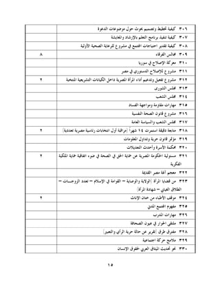 ‫٦٠٣. ﻛﻴﻔﻴﺔ ﲣﻄﻴﻂ ﻭﺗﺼﻤﻴﻢ ﲝﻮﺙ ﺣﻮﻝ ﻣﻮﺿﻮﻋﺎﺕ ﺍﻟﺪﻋﻮﺓ‬
                                   ‫٧٠٣. ﻛﻴﻔﻴﺔ ﺗﻨﻔﻴﺬ ﺑﺮﻧﺎﻣﺞ ﺍﻟﺘﻌﻠﻢ ﺑﺎﻹﺭﺷﺎﺩ ﻭﺍﳌﻌﺎﻳﺸﺔ‬
                ‫٨٠٣. ﻛﻴﻔﻴﺔ ﺗﻘﺪﻳﺮ ﺍﺣﺘﻴﺎﺟﺎﺕ ﺍ‪‬ﺘﻤﻊ ﰲ ﻣﺸﺮﻭﻉ ﻟﻠﺮﻋﺎﻳﺔ ﺍﻟﺼﺤﻴﺔ ﺍﻷﻭﻟﻴﺔ‬
‫٨‬                                                             ‫٩٠٣. ﳎﺎﻟﺲ ﺍﻟﻔﺮﻗﺎﺀ‬
                                                   ‫٠١٣. ﻣﻌﺮﻛﺔ ﺍﻹﺻﻼﺡ ﰲ ﺳﻮﺭﻳﺎ‬
                                         ‫١١٣. ﻣﺸﺮﻭﻉ ﻟﻺﺻﻼﺡ ﺍﻟﺪﺳﺘﻮﺭﻱ ﰲ ﻣﺼﺮ‬
‫٢‬       ‫٢١٣. ﻣﺸﺮﻭﻉ ﺗﻔﻌﻴﻞ ﻭﺗﺪﻋﻴﻢ ﺃﺩﺍﺀ ﺍﳌﺮﺃﺓ ﺍﳌﺼﺮﻳﺔ ﺩﺍﺧﻞ ﺍﻟﻜﻴﺎﻧﺎﺕ ﺍﻟﺘﺸﺮﻳﻌﻴﺔ ﺍﳌﻨﺘﺨﺒﺔ‬
                                                             ‫٣١٣. ﳎﻠﺲ ﺍﻟﺸﻮﺭﻯ‬
                                                              ‫٤١٣. ﳎﻠﺲ ﺍﻟﺸﻌﺐ‬
                                             ‫٥١٣. ﻣﻬﺎﺭﺍﺕ ﻣﻘﺎﻭﻣﺔ ﻭﻣﻮﺍﺟﻬﺔ ﺍﻟﻔﺴﺎﺩ‬
                                               ‫٦١٣. ﻣﺸﺮﻭﻉ ﻗﺎﻧﻮﻥ ﺍﻟﺼﺤﺔ ﺍﻟﻨﻔﺴﻴﺔ‬
                                               ‫٧١٣. ﳎﻠﺲ ﺍﻟﺸﻌﺐ ﻭﺍﻟﺴﻴﺎﺳﺔ ﺍﻟﻌﺎﻣﺔ‬
‫٢‬     ‫٨١٣. ﻣﺘﺎﺑﻌﺔ ﺩﻗﻴﻘﺔ ﺍﺳﺘﻤﺮﺕ ٤١ ﺷﻬﺮﺍﹰ )ﻣﺮﺍﻗﺒﺔ ﺃﻭﻝ ﺍﻧﺘﺨﺎﺑﺎﺕ ﺭﺋﺎﺳﻴﺔ ﻣﺼﺮﻳﺔ ﺗﻌﺪﺩﻳﺔ(‬
                                          ‫٩١٣. ﻣﺆﲤﺮ ﻗﺎﻧﻮﻥ ﺣﺮﻳﺔ ﻭﺗﺪﺍﻭﻝ ﺍﳌﻌﻠﻮﻣﺎﺕ‬
                                            ‫٠٢٣. ﳏﻜﻤﺔ ﺍﻷﺳﺮﺓ ﻭﺃﺣﺪﺙ ﺍﻟﺘﻌﺪﻳﻼﺕ‬
‫٢‬   ‫١٢٣. ﻣﺴﺌﻮﻟﻴﺔ ﺍﳊﻜﻮﻣﺔ ﺍﳌﺼﺮﻳﺔ ﻋﻦ ﲪﺎﻳﺔ ﺍﳊﻖ ﰲ ﺍﻟﺼﺤﺔ ﰲ ﺿﻮﺀ ﺍﺗﻔﺎﻗﻴﺔ ﲪﺎﻳﺔ ﺍﳌﻠﻜﻴﺔ‬
                                                                       ‫ﺍﻟﻔﻜﺮﻳﺔ‬
                                                     ‫٢٢٣. ﻣﻌﺠﻢ ﺁﳍﺔ ﻣﺼﺮ ﺍﻟﻘﺪﳝﺔ‬
    ‫٣٢٣. ﻣﻦ ﻗﻀﺎﻳﺎ ﺍﳌﺮﺃﺓ )ﺍﻟﻮﻻﻳﺔ ﻭﺍﻟﻮﺻﺎﻳﺔ – ﺍﻟﻘﻮﺍﻣﺔ ﰲ ﺍﻹﺳﻼﻡ – ﺗﻌﺪﺩ ﺍﻟﺰﻭﺟـﺎﺕ –‬
                                                  ‫ﺍﻟﻄﻼﻕ ﺍﻟﻐﻴﺎﰊ – ﺷﻬﺎﺩﺓ ﺍﳌﺮﺃﺓ(‬
‫٢‬                                             ‫٤٢٣. ﻣﻮﻗﻒ ﺍﻷﻃﺒﺎﺀ ﻣﻦ ﺧﺘﺎﻥ ﺍﻹﻧﺎﺙ‬
                                                         ‫٥٢٣. ﻣﻔﻬﻮﻡ ﺍ‪‬ﺘﻤﻊ ﺍﳌﺪﱐ‬
                                                            ‫٦٢٣. ﻣﻬﺎﺭﺍﺕ ﺍﳌﺪﺭﺏ‬
                                              ‫٧٢٣. ﻣﻠﺘﻘﻰ ﺍﳊﻮﺍﺭ ﰲ ﻋﻴﻮﻥ ﺍﻟﺼﺤﺎﻓﺔ‬
                              ‫٨٢٣. ﻣﻔﺘﺮﻕ ﻃﺮﻕ )ﺗﻘﺮﻳﺮ ﻋﻦ ﺣﺎﻟﺔ ﺣﺮﻳﺔ ﺍﻟﺮﺃﻱ ﻭﺍﻟﺘﻌﺒﲑ(‬
                                                      ‫٩٢٣. ﻣﻼﻣﺢ ﺣﺮﻛﺔ ﺍﺟﺘﻤﺎﻋﻴﺔ‬
                                       ‫٠٣٣. ﳓﻮ ﲢﺪﻳﺚ ﺍﳌﻴﺜﺎﻕ ﺍﻟﻌﺮﰊ ﳊﻘﻮﻕ ﺍﻹﻧﺴﺎﻥ‬


                                ‫٥١‬
 