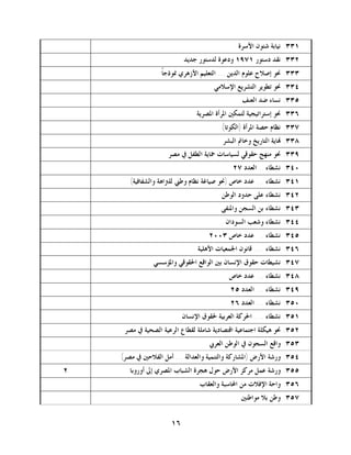 ‫١٣٣. ﻧﻴﺎﺑﺔ ﺷﺌﻮﻥ ﺍﻷﺳﺮﺓ‬
                          ‫٢٣٣. ﻧﻘﺪ ﺩﺳﺘﻮﺭ ١٧٩١ ﻭﺩﻋﻮﺓ ﻟﺪﺳﺘﻮﺭ ﺟﺪﻳﺪ‬
                  ‫٣٣٣. ﳓﻮ ﺇﺻﻼﺡ ﻋﻠﻮﻡ ﺍﻟﺪﻳﻦ ... ﺍﻟﺘﻌﻠﻴﻢ ﺍﻷﺯﻫﺮﻱ ﳕﻮﺫﺟﺎﹰ‬
                                     ‫٤٣٣. ﳓﻮ ﺗﻄﻮﻳﺮ ﺍﻟﺘﺸﺮﻳﻊ ﺍﻹﺳﻼﻣﻲ‬
                                               ‫٥٣٣. ﻧﺴﺎﺀ ﺿﺪ ﺍﻟﻌﻨﻒ‬
                               ‫٦٣٣. ﳓﻮ ﺇﺳﺘﺮﺍﺗﻴﺠﻴﺔ ﻟﺘﻤﻜﲔ ﺍﳌﺮﺃﺓ ﺍﳌﺼﺮﻳﺔ‬
                                        ‫٧٣٣. ﻧﻈﺎﻡ ﺣﺼﺔ ﺍﳌﺮﺃﺓ )ﺍﻟﻜﻮﺗﺎ(‬
                                        ‫٨٣٣. ‪‬ﺎﻳﺔ ﺍﻟﺘﺎﺭﻳﺦ ﻭﺧﺎﰎ ﺍﻟﺒﺸﺮ‬
                    ‫٩٣٣. ﳓﻮ ﻣﻨﻬﺞ ﺣﻘﻮﻗﻲ ﻟﺴﻴﺎﺳﺎﺕ ﲪﺎﻳﺔ ﺍﻟﻄﻔﻞ ﰲ ﻣﺼﺮ‬
                                            ‫٠٤٣. ﻧﺸﻄﺎﺀ .. ﺍﻟﻌﺪﺩ ٧٢‬
       ‫١٤٣. ﻧﺸﻄﺎﺀ ... ﻋﺪﺩ ﺧﺎﺹ )ﳓﻮ ﺻﻴﺎﻏﺔ ﻧﻈﺎﻡ ﻭﻃﲏ ﻟﻠﱰﺍﻫﺔ ﻭﺍﻟﺸﻔﺎﻓﻴﺔ(‬
                                        ‫٢٤٣. ﻧﺸﻄﺎﺀ ﻋﻠﻰ ﺣﺪﻭﺩ ﺍﻟﻮﻃﻦ‬
                                       ‫٣٤٣. ﻧﺸﻄﺎﺀ ﺑﻦ ﺍﻟﺴﺠﻦ ﻭﺍﳌﻨﻔﻰ‬
                                         ‫٤٤٣. ﻧﺸﻄﺎﺀ ﻭﺷﻌﺐ ﺍﻟﺴﻮﺩﺍﻥ‬
                                   ‫٥٤٣. ﻧﺸﻄﺎﺀ ... ﻋﺪﺩ ﺧﺎﺹ ٣٠٠٢‬
                               ‫٦٤٣. ﻧﺸﻄﺎﺀ .... ﻗﺎﻧﻮﻥ ﺍﳉﻤﻌﻴﺎﺕ ﺍﻷﻫﻠﻴﺔ‬
               ‫٧٤٣. ﻧﺸﻴﻄﺎﺕ ﺣﻘﻮﻕ ﺍﻹﻧﺴﺎﻥ ﺑﲔ ﺍﻟﻮﺍﻗﻊ ﺍﳊﻘﻮﻗﻲ ﻭﺍﳌﺆﺳﺴﻲ‬
                                          ‫٨٤٣. ﻧﺸﻄﺎﺀ ... ﻋﺪﺩ ﺧﺎﺹ‬
                                           ‫٩٤٣. ﻧﺸﻄﺎﺀ ... ﺍﻟﻌﺪﺩ ٥٢‬
                                           ‫٠٥٣. ﻧﺸﻄﺎﺀ ... ﺍﻟﻌﺪﺩ ٦٢‬
                          ‫١٥٣. ﻧﺸﻄﺎﺀ .... ﺍﳊﺮﻛﺔ ﺍﻟﻌﺮﺑﻴﺔ ﳊﻘﻮﻕ ﺍﻹﻧﺴﺎﻥ‬
     ‫٢٥٣. ﳓﻮ ﻫﻴﻜﻠﺔ ﺍﺟﺘﻤﺎﻋﻴﺔ ﺍﻗﺘﺼﺎﺩﻳﺔ ﺷﺎﻣﻠﺔ ﻟﻘﻄﺎﻉ ﺍﻟﺮﻋﻴﺔ ﺍﻟﺼﺤﻴﺔ ﰲ ﻣﺼﺮ‬
                                   ‫٣٥٣. ﻭﺍﻗﻊ ﺍﻟﺴﺠﻮﻥ ﰲ ﺍﻟﻮﻃﻦ ﺍﻟﻌﺮﰊ‬
    ‫٤٥٣. ﻭﺭﺷﺔ ﺍﻷﺭﺽ )ﺍﳌﺸﺎﺭﻛﺔ ﻭﺍﻟﺘﻨﻤﻴﺔ ﻭﺍﻟﻌﺪﺍﻟﺔ ... ﺃﻣﻞ ﺍﻟﻔﻼﺣﲔ ﰲ ﻣﺼﺮ(‬
‫٢‬      ‫٥٥٣. ﻭﺭﺷﺔ ﻋﻤﻞ ﻣﺮﻛﺰ ﺍﻷﺭﺽ ﺣﻮﻝ ﻫﺠﺮﺓ ﺍﻟﺸﺒﺎﺏ ﺍﳌﺼﺮﻱ ﺇﱃ ﺃﻭﺭﻭﺑﺎ‬
                                ‫٦٥٣. ﻭﺍﺣﺔ ﺍﻹﻓﻼﺕ ﻣﻦ ﺍﶈﺎﺳﺒﺔ ﻭﺍﻟﻌﻘﺎﺏ‬
                                               ‫٧٥٣. ﻭﻃﻦ ﺑﻼ ﻣﻮﺍﻃﻨﲔ‬


                     ‫٦١‬
 