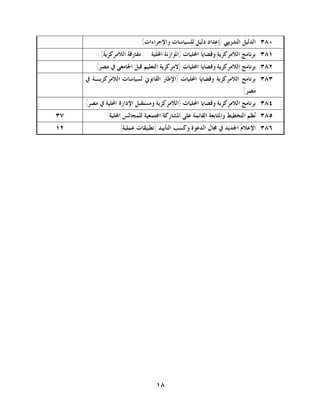 ‫٠٨٣. ﺍﻟﺪﻟﻴﻞ ﺍﻟﺘﺪﺭﻳﱯ )ﺇﻋﺪﺍﺩ ﺩﻟﻴﻞ ﻟﻠﺴﻴﺎﺳﺎﺕ ﻭﺍﻹﺟﺮﺍﺀﺍﺕ(‬
           ‫١٨٣. ﺑﺮﻧﺎﻣﺞ ﺍﻟﻼﻣﺮﻛﺰﻳﺔ ﻭﻗﻀﺎﻳﺎ ﺍﶈﻠﻴﺎﺕ )ﺍﳌﻮﺍﺯﻧﺔ ﺍﶈﻠﻴﺔ ... ﻣﻔﺎﺭﻗﺔ ﺍﻟﻼﻣﺮﻛﺰﻳﺔ(‬
         ‫٢٨٣. ﺑﺮﻧﺎﻣﺞ ﺍﻟﻼﻣﺮﻛﺰﻳﺔ ﻭﻗﻀﺎﻳﺎ ﺍﶈﻠﻴﺎﺕ )ﻻﻣﺮﻛﺰﻳﺔ ﺍﻟﺘﻌﻠﻴﻢ ﻗﺒﻞ ﺍﳉﺎﻣﻌﻲ ﰲ ﻣﺼﺮ(‬
     ‫٣٨٣. ﺑﺮﻧﺎﻣﺞ ﺍﻟﻼﻣﺮﻛﺰﻳﺔ ﻭﻗﻀﺎﻳﺎ ﺍﶈﻠﻴﺎﺕ )ﺍﻹﻃﺎﺭ ﺍﻟﻘﺎﻧﻮﱐ ﻟﺴﻴﺎﺳﺎﺕ ﺍﻟﻼﻣﺮﻛﺰﻳـﺔ ﰲ‬
                                                                      ‫ﻣﺼﺮ(‬
     ‫٤٨٣. ﺑﺮﻧﺎﻣﺞ ﺍﻟﻼﻣﺮﻛﺰﻳﺔ ﻭﻗﻀﺎﻳﺎ ﺍﶈﻠﻴﺎﺕ )ﺍﻟﻼﻣﺮﻛﺰﻳﺔ ﻭﻣﺴﺘﻘﺒﻞ ﺍﻹﺩﺍﺭﺓ ﺍﶈﻠﻴﺔ ﰲ ﻣﺼﺮ(‬
‫٧٣‬            ‫٥٨٣. ‪‬ﻈﻢ ﺍﻟﺘﺨﻄﻴﻂ ﻭﺍﳌﺘﺎﺑﻌﺔ ﺍﻟﻘﺎﺋﻤﺔ ﻋﻠﻰ ﺍﳌﺸﺎﺭﻛﺔ ﺍ‪‬ﺘﻤﻌﻴﺔ ﻟﻠﻤﺠﺎﻟﺲ ﺍﶈﻠﻴﺔ‬
                                                                           ‫ﻧ‬
‫٢١‬                 ‫٦٨٣. ﺍﻹﻋﻼﻡ ﺍﳉﺪﻳﺪ ﰲ ﳎﺎﻝ ﺍﻟﺪﻋﻮﺓ ﻭﻛﺴﺐ ﺍﻟﺘﺄﻳﻴﺪ )ﺗﻄﺒﻴﻘﺎﺕ ﻋﻤﻠﻴﺔ(‬




                                  ‫٨١‬
 
