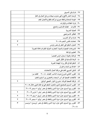 ‫٧٢. ﺇﺩﺍﺭﺓ ﻭﻓﻦ ﺍﻟﺘﺴﻮﻳﻖ‬
                 ‫٨٢. ﺍﻟﻮﺻﺎﻳﺎ ﺍﻟﻌﺸﺮ ﻷﳒﺢ ﻭﺃﻏﲎ ﻣﻨﺪﻭﺏ ﻣﺒﻴﻌﺎﺕ ﻭﺭﺟﻞ ﺃﻋﻤﺎﻝ ﰲ ﺍﻟﻌﺎﱂ‬
                      ‫٩٢. ﺍﳉﻮﺩﺓ ﺍﻟﺸﺎﻣﻠﺔ ﰲ ﺛﻘﺎﻓﺔ ﻣﺪﻳﺮﻱ ﺷﺮﻛﺎﺕ ﻗﻄﺎﻉ ﺍﻷﻋﻤﺎﻝ ﺍﻟﻌﺎﻡ‬
                                                    ‫٠٣. ﺇﺩﺍﺭﺓ ﺍﳊﻔﻼﺕ ﻭﺍﳌﺆﲤﺮﺍﺕ‬
                                          ‫١٣. ﺍﻷﺩﻭﺍﺕ .. ﻓﻌﺎﻟﻴﺔ ﺍﻷﺳﺎﻟﻴﺐ ﻭﺍﻟﻨﺘﺎﺋﺞ‬
                                                            ‫٢٣. ﺍﻟﻌﻤﻠﻴﺔ ﺍﻟﺘﺪﺭﻳﺒﻴﺔ‬
                                                        ‫٣٣. ﺍﻟﺘﻔﻜﲑ ﺍﻻﺳﺘﺮﺍﺗﻴﺠﻲ‬
                                                       ‫٤٣. ﺇﺩﺍﺭﺓ ﻣﺮﺍﻛﺰ ﺍﻟﺘﺪﺭﻳﺐ‬
‫٣‬                                             ‫٥٣. ﺍﻧﺘﺨﺎﺑﺎﺕ ﳎﻠﺲ ﺍﻟﺸﻌﺐ ٥٠٠٢‬
‫٢‬                                    ‫٦٣. ﺍﻟﺘﺤﻮﻝ ﺍﻟﺪﳝﻘﺮﺍﻃﻲ ﺍﳌﺘﻌﺜﺮ ﰲ ﻣﺼﺮ ﻭﺗﻮﻧﺲ‬
            ‫٧٣. ﺍﳌﺸﺮﻭﻋﺎﺕ ﺍﻟﺼﻐﲑﺓ ﻭﺍﻟﺘﻨﻤﻴﺔ )ﺍﻟﺘﺠﺎﺭﺏ ﺍﻟﺪﻭﻟﻴﺔ ﺍﳌﻘﺎﺭﻧﺔ ﻭﺍﳊﺎﻟﺔ ﺍﳌﺼﺮﻳﺔ(‬
                                                            ‫٨٣. ﺍﻟﺘﻌﻠﻴﻢ ﻭﺍﳌﻮﺍﻃﻨﺔ‬
                                       ‫٩٣. ﺍﳌﻮﺍﻃﻨﺔ ﻭﺍﻟﻌﻮﳌﺔ )ﺗﺴﺎﺅﻝ ﺍﻟﺰﻣﻦ ﺍﻟﺼﻌﺐ(‬
                                              ‫٠٤. ﺍﻟﱰﻋﺔ ﺍﻹﻧﺴﺎﻧﻴﺔ ﰲ ﺍﻟﻔﻜﺮ ﺍﻟﻌﺮﰊ‬
                                       ‫١٤. ﺍﻟﺪﳝﻘﺮﺍﻃﻴﺔ ﰲ ﻓﻜﺮ ﺭﻭﺍﺩ ﺍﻟﻨﻬﻀﺔ ﺍﳌﺼﺮﻳﺔ‬
                                                   ‫٢٤. ﺍﳊﺪﺍﺛﺔ ﺑﲔ ﺍﻟﺒﺎﺷﺎ ﻭﺍﳉﻨﺮﺍﻝ‬
                             ‫٣٤. ﺍﻟﺪﻟﻴﻞ ﺍﻟﺘﺪﺭﻳﱯ ﺍﻟﻌﺎﻡ ﻋﻠﻰ ﻣﺮﺍﻗﺒﺔ ﺃﻋﻤﺎﻝ ﺍﻻﻧﺘﺨﺎﺑﺎﺕ‬
             ‫٤٤. ﺍﻟﺘﻘﺮﻳﺮ ﺍﳋﺘﺎﻣﻲ ﳌﺸﺮﻭﻉ ﺻﻮﺕ ﺍﻟﻨﺎﺧﺐ )ﳏﻠﻴﺎﺕ ٨٠٠٢... ﳏﻠﻚ ﺳﺮ(‬
                 ‫٥٤. ﺍﻻﲡﺎﻫﺎﺕ ﺍ‪‬ﺘﻤﻌﻴﺔ ﳓﻮ ﺃﺳﺮ ﺍﻟﺴﺠﻨﺎﺀ ﻭﺍﶈﺘﺠﺰﻳﻦ ﺑﲔ ﺍﻟﺴﻠﻢ ﻭﺍﻟﻌﻨﻒ‬
‫٢‬                        ‫٦٤. ﺍﳌﺮﺍﻗﺒﺔ ﺍ‪‬ﺘﻤﻌﻴﺔ ﻟﻠﱪﳌﺎﻥ )ﻣﺸﺮﻭﻉ ﺍﳊﻮﺍﺭ ﺍ‪‬ﺘﻤﻌﻲ ﺍﻟﱪﳌﺎﱐ(‬
    ‫٧٤. ﺍﻟﺘﻘﺮﻳﺮ ﺍﻟﺴﻨﻮﻱ ﻟﻠﻤﺠﺘﻤﻊ ﺍﳌﺪﱐ ﻭﺍﻟﺘﺤﻮﻝ ﺍﻟﺪﳝﻘﺮﺍﻃﻲ ﰲ ﺍﻟﻌﺎﱂ ﺍﻟﻌﺮﰊ ﺧﻼﻝ ٥٠٠٢‬
    ‫٨٤. ﺍﻟﺘﻘﺮﻳﺮ ﺭﺑﻊ ﺍﻟﺴﻨﻮﻱ ﺣﻮﻝ ﺣﺮﻳﺔ ﺍﻟﺪﻳﻦ ﻭﺍﳌﻌﺘﻘﺪ ﰲ ﻣﺼﺮ )ﻳﻮﻟﻴﻮ – ﺳﺒﺘﻤﱪ ٩٠٠٢(‬
‫٢‬    ‫٩٤. ﺍﻟﺘﻘﺮﻳﺮ ﺭﺑﻊ ﺍﻟﺴﻨﻮﻱ ﺣﻮﻝ ﺣﺮﻳﺔ ﺍﻟﺪﻳﻦ ﻭﺍﳌﻌﺘﻘﺪ ﰲ ﻣﺼﺮ )ﻳﻨﺎﻳﺮ – ﻣﺎﺭﺱ ٩٠٠٢(‬
‫٢‬    ‫٠٥. ﺍﻟﺘﻘﺮﻳﺮ ﺭﺑﻊ ﺍﻟﺴﻨﻮﻱ ﺣﻮﻝ ﺣﺮﻳﺔ ﺍﻟﺪﻳﻦ ﻭﺍﳌﻌﺘﻘﺪ ﰲ ﻣﺼﺮ )ﺇﺑﺮﻳﻞ – ﻳﻮﻧﻴﻮ ٩٠٠٢(‬
‫٢‬   ‫١٥. ﺍﻟﺘﻘﺮﻳﺮ ﺭﺑﻊ ﺍﻟﺴﻨﻮﻱ ﺣﻮﻝ ﺣﺮﻳﺔ ﺍﻟﺪﻳﻦ ﻭﺍﳌﻌﺘﻘﺪ ﰲ ﻣﺼﺮ )ﻳﻮﻟﻴﻮ – ﺳﺒﺘﻤﱪ ٩٠٠٢(‬
‫٣‬   ‫٢٥. ﺍﻟﺘﻘﺮﻳﺮ ﺭﺑﻊ ﺍﻟﺴﻨﻮﻱ ﺍﻟﺜﺎﱐ ﺣﻮﻝ ﺣﺮﻳﺔ ﺍﻟﺪﻳﻦ ﻭﺍﳌﻌﺘﻘﺪ ﰲ ﻣﺼﺮ )ﺇﺑﺮﻳـﻞ – ﻳﻮﻧﻴـﻮ‬
                                                                    ‫٨٠٠٢(‬


                                ‫٤‬
 