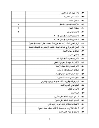 ‫٦٢١. ﺇﺩﺍﺭﺓ ﺷﺌﻮﻥ ﺍﻟﺪﻭﻟﺔ ﻭﺍ‪‬ﺘﻤﻊ‬
                                                  ‫٧٢١. ﺍﳌﻨﻈﻤﺎﺕ ﻏﲑ ﺍﳊﻜﻮﻣﻴﺔ‬
                                                         ‫٨٢١. ﺍﺳﺘﻘﻼﻝ ﺍﳉﺎﻣﻌﺔ‬
‫٢‬                                            ‫٩٢١. ﺍﳊﺮﻛﺎﺕ ﺍﻻﺟﺘﻤﺎﻋﻴﺔ ﺍﳉﺪﻳﺪﺓ‬
‫٢‬                                                        ‫٠٣١. ﺍﺳﺘﻘﻼﻝ ﺍﻟﻘﻀﺎﺀ‬
‫٢‬                                                    ‫١٣١. ﺍﻻﻧﺘﺨﺎﺑﺎﺕ ﰲ ﻣﺼﺮ‬
                                     ‫٢٣١. ﺍﻻﺣﺘﺠﺎﺯ ﻭﺍﶈﺘﺠﺰﻭﻥ ﰲ ﻣﺼﺮ ٤٠٠٢‬
                                     ‫٣٣١. ﺍﻻﺣﺘﺠﺎﺯ ﻭﺍﶈﺘﺠﺰﻭﻥ ﰲ ﻣﺼﺮ ٥٠٠٢‬
    ‫٤٣١. ﺍﳌﺆﲤﺮ ﺍﻟﻌﻠﻤﻲ ﺍﻟﺜﺎﻟﺚ )٠٢ ﻋﺎﻣﺎﹰ ﻋﻠﻰ ﻧﺸﺄﺓ ﻣﻨﻈﻤﺎﺕ ﺣﻘﻮﻕ ﺍﻹﻧﺴﺎﻥ ﰲ ﻣﺼﺮ(‬
    ‫٥٣١. ﺍﻟﺪﻟﻴﻞ ﺍﻟﺘﺪﺭﻳﱯ ﻟﺮﻓﻊ ﻗﺪﺭﺍﺕ ﺍﻟﻌﺎﻣﻠﲔ ﲟﻜﺎﺗﺐ ﺍﻻﺳﺘﺸﺎﺭﺍﺕ ﺍﻟﻘﺎﻧﻮﻧﻴﺔ ﻭﺍﻟﻨﻔﺴﻴﺔ‬
                                                ‫٦٣١. ﺍﻧﺘﻬﺎﻛﺎﺕ ﺣﻘﻮﻕ ﺍﻹﻧﺴﺎﻥ‬
                                                        ‫٧٣١. ﺍﻷﻃﻔﺎﻝ ﻭﺍﳊﺮﺏ‬
                                        ‫٨٣١. ﺍﻵﻣﺎﻝ ﻭﺍﻟﺘﺤﺪﻳﺎﺕ ﺃﻣﺎﻡ ﻃﻔﻮﻟﺔ ﺍﻟﻐﺪ‬
                                     ‫٩٣١. ﺍﻷﻃﻔﺎﻝ ﺑﻼ ﻣﺄﻭﻯ ﺃﻭ ﺍﳌﻌﺮﺿﻮﻥ ﻟﻠﺨﻄﺮ‬
                                       ‫٠٤١. ﺍﻷﻣﻢ ﺍﳌﺘﺤﺪﺓ ﻭﲪﺎﻳﺔ ﺣﻘﻮﻕ ﺍﻹﻧﺴﺎﻥ‬
                                         ‫١٤١. ﺍﺗﻔﺎﻗﻴﺎﺕ ﺍﻟﺘﺠﺎﺭﺓ ﻭﺇﻓﻘﺎﺭ ﺍﳌﺰﺍﺭﻋﲔ‬
                                       ‫٢٤١. ﺍﳋﻄﺔ ﺍﻟﻮﻃﻨﻴﺔ ﻟﺘﻌﺰﻳﺰ ﺣﻘﻮﻕ ﺍﻹﻧﺴﺎﻥ‬
                                         ‫٣٤١. ﺍﳌﻌﺠﻢ ﺍﻟﻌﻠﻤﻲ ﻟﻠﻤﻌﺘﻘﺪﺍﺕ ﺍﻟﺪﻳﻨﻴﺔ‬
                    ‫٤٤١. ﺃﺳﺮﺍﺭ ﻣﻮﺍﻗﻒ ﻭﻗﺮﺍﺭﺍﺕ ﺍﳌﻠﻚ ﺣﺴﲔ ﻣﺎ ﺑﲔ ﻣﺆﻳﺪ ﻭﻣﻌﺎﺭﺽ‬
                                             ‫٥٤١. ﺍﻟﻨﻈﺎﻡ ﺍﻟﻌﺎﳌﻲ ﺍﻟﻘﺪﱘ ﻭﺍﳉﺪﻳﺪ‬
                                                        ‫٦٤١. ﺍﻻﻧﺘﺨﺎﺏ ﺍﻟﺜﻘﺎﰲ‬
                                                            ‫٧٤١. ﺍﻟﺘﺮﺑﻴﺔ ﺍﻟﺒﻴﺌﻴﺔ‬
                                     ‫٨٤١. ﺍﻟﺪﺳﺎﺗﲑ ﺍﻟﻌﺮﺑﻴﺔ ﺍﻟﻨﺎﻓﺬﺓ )ﺍﳉﺰﺀ ﺍﻷﻭﻝ(‬
                                      ‫٩٤١. ﺍﻟﺪﺳﺎﺗﲑ ﺍﻟﻌﺮﺑﻴﺔ ﺍﻟﻨﺎﻓﺬﺓ )ﺍﳉﺰﺀ ﺍﻟﺜﺎﱐ(‬
                            ‫٠٥١. ﺍﻷﻧﻈﻤﺔ ﺍﻟﺪﺍﺧﻠﻴﺔ ﻟﻠﱪﳌﺎﻧﺎﺕ ﺍﻟﻌﺮﺑﻴﺔ )ﺍﳉﺰﺀ ﺍﻟﺜﺎﱐ(‬
                ‫١٥١. ﺍﻟﻮﻗﺎﻳﺔ ﻭﺍﻟﻌﻼﺝ ﻣﻦ ﺳﻮﺀ ﻣﻌﺎﻣﻠﺔ ﺍﻷﻃﻔﺎﻝ )ﻣﻨﻈﻮﺭ ﺻﺤﺔ ﺍ‪‬ﺘﻤﻊ(‬
                                           ‫٢٥١. ﺍﻻﻋﺘﻘﺎﻝ ﰲ ﻗﻀﺎﺀ ﳎﻠﺲ ﺍﻟﺪﻭﻟﺔ‬


                              ‫٨‬
 