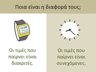 Ποια είναι η διαφορά τους;<br />Οι τιμές που παίρνει είναι διακριτές.<br />Οι τιμές που παίρνει είναι συνεχόμενες.<br />