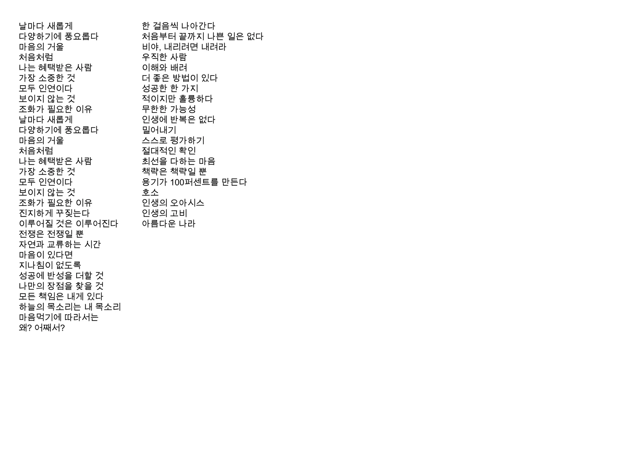 날마다 새롭게 다양하기에 풍요롭다 마음의 거울 처음처럼 나는 혜택받은 사람 가장 소중한 것 모두 인연이다 보이지 않는 것 조화가 필요한 이유 날마다 새롭게다양하기에 풍요롭다마음의 거울처음처럼나는 혜택받은 사람가장 소중한 것모두 인연이다보이지 않는 것조화가 필요한 이유진지하게 꾸짖는다이루어질 것은 이루어진다전쟁은 전쟁일 뿐자연과 교류하는 시간마음이 있다면지나침이 없도록성공에 반성을 더할 것나만의 장점을 찾을 것모든 책임은 내게 있다하늘의 목소리는 내 목소리마음먹기에 따라서는왜? 어째서?한 걸음씩 나아간다처음부터 끝까지 나쁜 일은 없다비야, 내리려면 내려라우직한 사람이해와 배려더 좋은 방법이 있다성공한 한 가지적이지만 훌륭하다무한한 가능성인생에 반복은 없다밀어내기스스로 평가하기절대적인 확인최선을 다하는 마음책략은 책략일 뿐용기가 100퍼센트를 만든다호소인생의 오아시스인생의 고비아름다운 나라