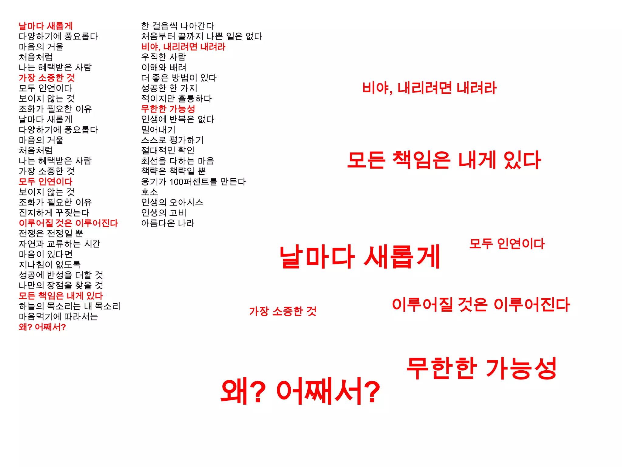 날마다 새롭게 다양하기에 풍요롭다 마음의 거울 처음처럼 나는 혜택받은 사람 가장 소중한 것 모두 인연이다 보이지 않는 것 조화가 필요한 이유 날마다 새롭게다양하기에 풍요롭다마음의 거울처음처럼나는 혜택받은 사람가장 소중한 것모두 인연이다보이지 않는 것조화가 필요한 이유진지하게 꾸짖는다이루어질 것은 이루어진다전쟁은 전쟁일 뿐자연과 교류하는 시간마음이 있다면지나침이 없도록성공에 반성을 더할 것나만의 장점을 찾을 것모든 책임은 내게 있다하늘의 목소리는 내 목소리마음먹기에 따라서는왜? 어째서?한 걸음씩 나아간다처음부터 끝까지 나쁜 일은 없다비야, 내리려면 내려라우직한 사람이해와 배려더 좋은 방법이 있다성공한 한 가지적이지만 훌륭하다무한한 가능성인생에 반복은 없다밀어내기스스로 평가하기절대적인 확인최선을 다하는 마음책략은 책략일 뿐용기가 100퍼센트를 만든다호소인생의 오아시스인생의 고비아름다운 나라비야, 내리려면 내려라모든 책임은 내게 있다모두 인연이다날마다 새롭게 이루어질 것은 이루어진다가장 소중한 것 무한한 가능성왜? 어째서?