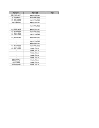 โทรสำร       เว็บไซต์     รูป
02-2281-0075   www.rmut.ac
 0-74324245    www.rmut.ac
05-321-3193    www.rmut.ac
 03-5545654    www.rmut.ac
     -         www.rmut.ac
02-356-1459    www.rmut.ac
02-359-4567    www.rmut.ac
02-789-4569    www.rmut.ac
02-4569-145    www.rmut.ac
      -        www.rmut.ac
      -        www.rmut.ac
02-4569-356    www.rmut.ac
02-4579-125    www.riss.ac
      -        www.riss.ac
      -        www.riss.ac
      -        www.riss.ac
      -        www.riss.ac
 035698752     www.riss.ac
  02035689     www.riss.ac
02-4556796     www.riss.ac
 