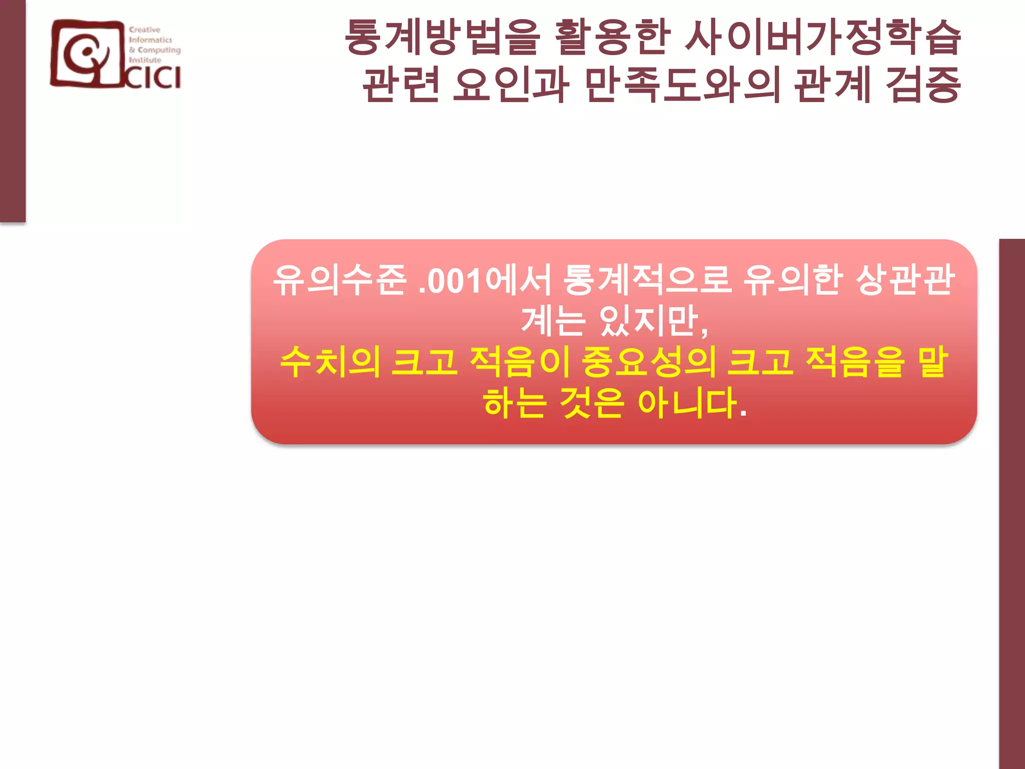 데이터 마이닝 기법 활용