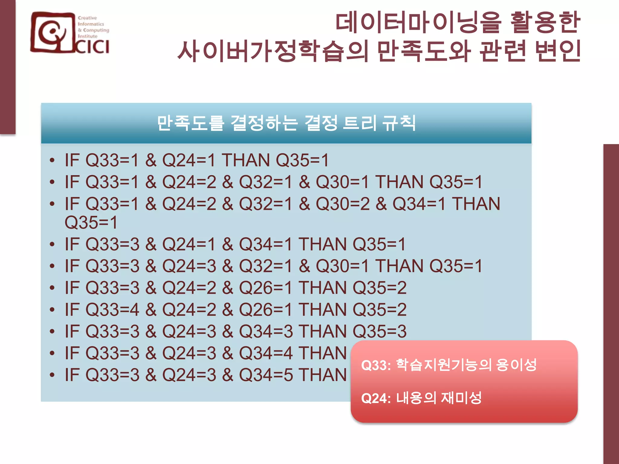 통계방법을 활용한 사이버가정학습 관련 요인과 만족도와의 관계 검증유의수준 .001에서 통계적으로 유의한 상관관계는 있지만,수치의 크고 적음이 중요성의 크고 적음을 말하는 것은 아니다.