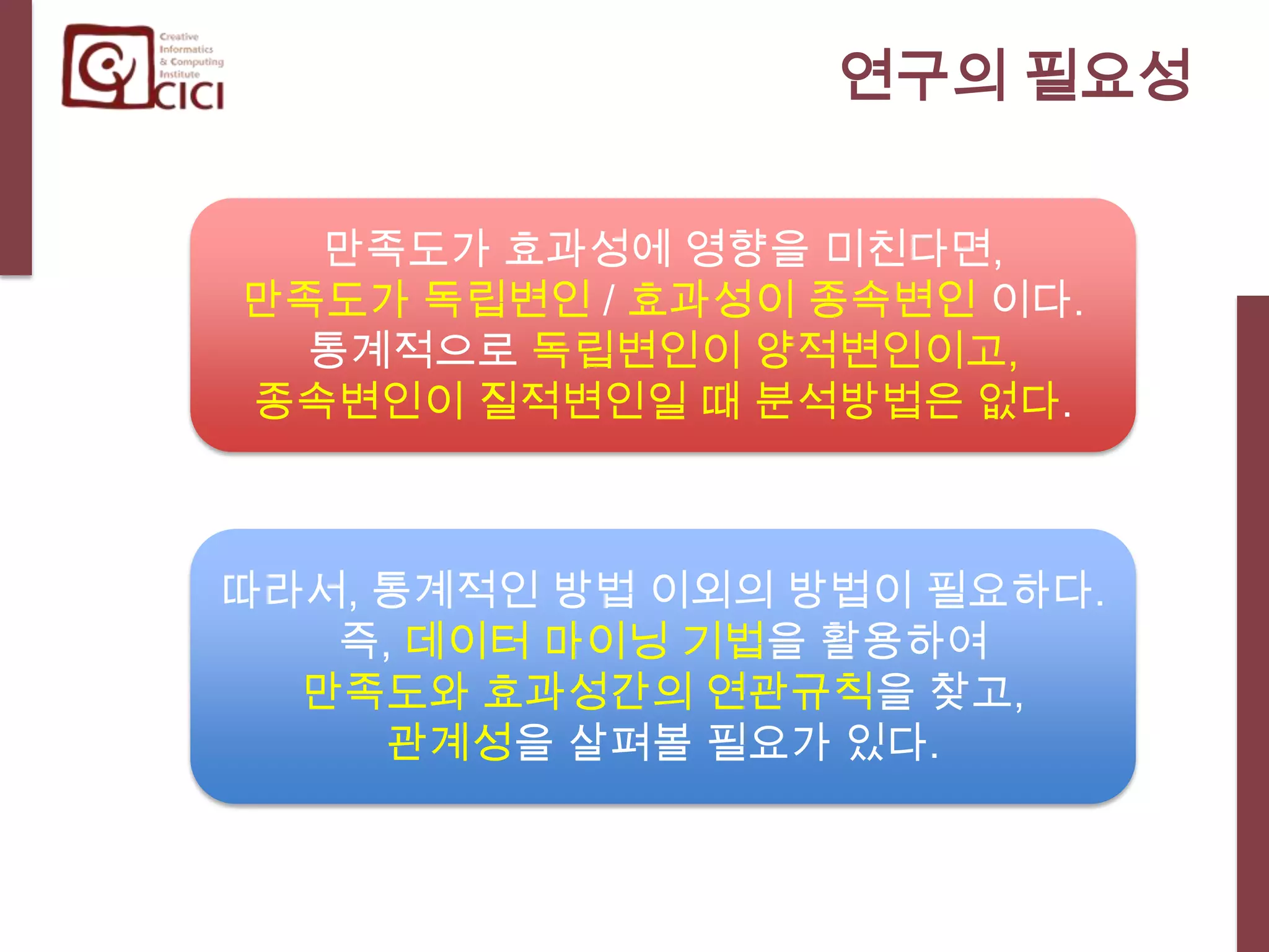 연구의 필요성만족도가 효과성에 영향을 미친다면, 만족도가 독립변인 / 효과성이 종속변인 이다.통계적으로 독립변인이 양적변인이고, 종속변인이 질적변인일 때 분석방법은 없다.따라서, 통계적인 방법 이외의 방법이 필요하다.즉, 데이터 마이닝 기법을 활용하여 만족도와 효과성간의 연관규칙을 찾고, 관계성을 살펴볼 필요가 있다. 