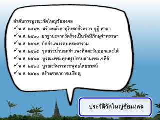 ลาดับการบูรณะวัดใหญ่ ชัยมงคล
พ.ศ. ๒๔๙๖ สร้ างหลังคาอุโบสถชั่วคราว กุฏิ ศาลา
พ.ศ. ๒๕๐๐ ยกฐานะจากวัดร้ างเป็ นวัดมีภกษุจาพรรษา
                                       ิ
พ.ศ. ๒๕๐๕ ก่ อกาแพงรอบพระอาราม
พ.ศ. ๒๕๐๕ ขุดสระนานอกกาแพงทิศตะวันออกและใต้
                     ้
พ.ศ. ๒๕๐๙ บูรณะพระพุทธรู ปรอบลานพระเจดีย์
พ.ศ. ๒๕๐๘ บูรณะวิหารพระพุทธไสยยาสน์
พ.ศ. ๒๕๑๐ สร้ างศาลาการเปรี ยญ




                                   ประวัตวัดใหญ่ ชัยมงคล
                                         ิ
                                                           12
 