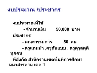 งบประมาณ  / ประชากร งบประมาณที่ใช้ -   จำนวนเงิน  50,000  บาท ประชากร -  คณะกรรมการ  50  คน -   ครูแกนนำ  , ครูต้นแบบ  ,  ครูคุรุสดุดี  ทุกคน  ที่สังกัด สำนักงานเขตพื้นที่การศึกษามหาสารคาม เขต  1 