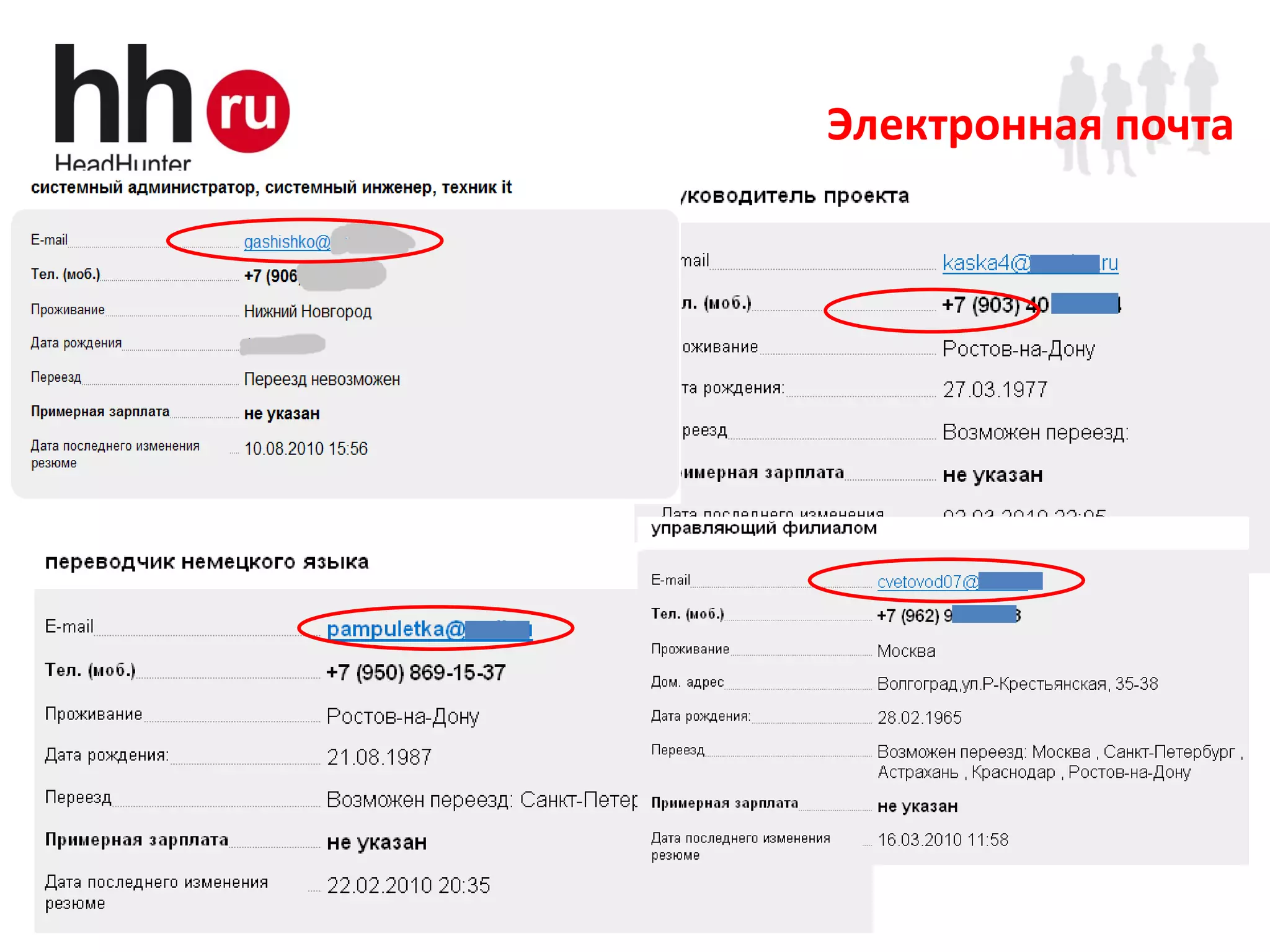 Электронная почта 