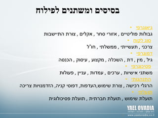 בסיסים ומשתנים לפילוח גיאוגרפי גבולות פוליטיים  ,  אזורי סחר  ,  אקלים  ,  צורת התיישבות סוג לקוח   צרכני  ,  תעשייתי  ,  ממשלתי  ,  חו”ל דמוגרפי   גיל  ,  מין  ,  דת  ,  השכלה  ,  מקצוע  ,  עיסוק  ,  הכנסה פסיכוגרפי   משתני אישיות  ,  ערכים  ,  עמדות  ,  עניין  ,  פעולות התנהגותי   הרגלי רכישה  ,  צורת שימוש , העדפות ,  דפוסי קניה ,  הזדמנויות צריכה  תועלתי תועלת שימוש  ,  תועלת חברתית  ,  תועלת פסיכולוגית 