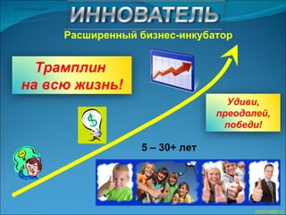 Расширенный бизнес-инкубатор Innovatel.ru 5 – 30+ лет Трамплин  на всю жизнь! Удиви, преодолей, победи! 