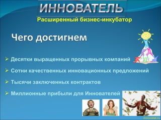 Десятки выращенных прорывных компаний  Сотни качественных инновационных предложений  Тысячи заключенных контрактов  Миллионные прибыли для Иннователей Innovatel.ru Расширенный бизнес-инкубатор 