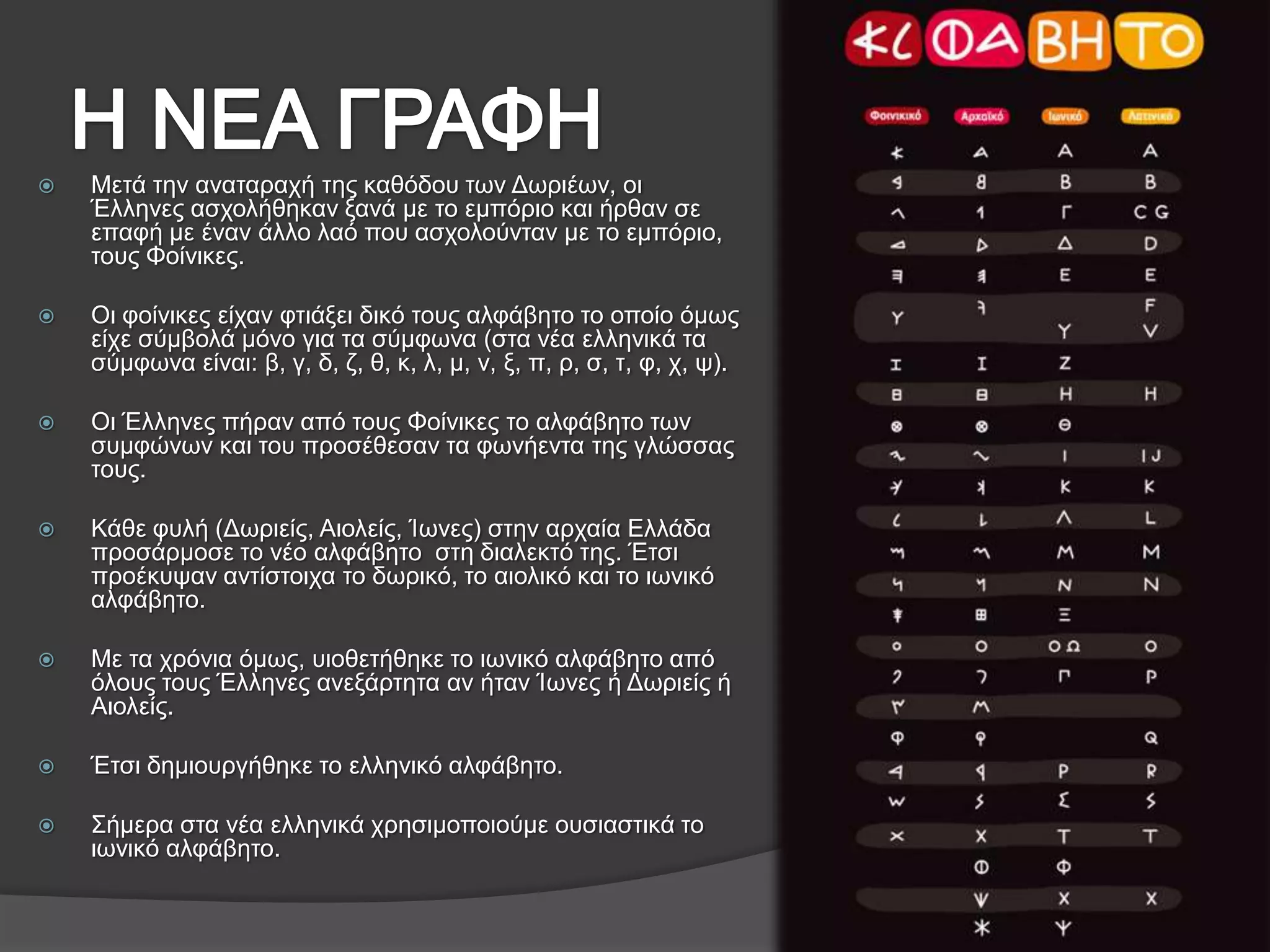 Η τελευταία γραφή ήταν και η γραφή που χρησιμοποιούσαν οι Αχαιοί και η οποία από τους επιστήμονες ονομάστηκε γραμμική Β’