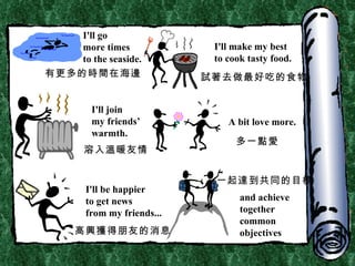 I'll go  more times to the seaside. I'll make my best to cook tasty food. I'll join  my friends’ warmth. A bit love more. I'll be happier to get news  from my friends... and achieve  together   common objectives 有更多的時間在海邊 試著去做最好吃的食物 溶入溫暖友情 多一點愛 高興獲得朋友的消息 一起達到共同的目標 