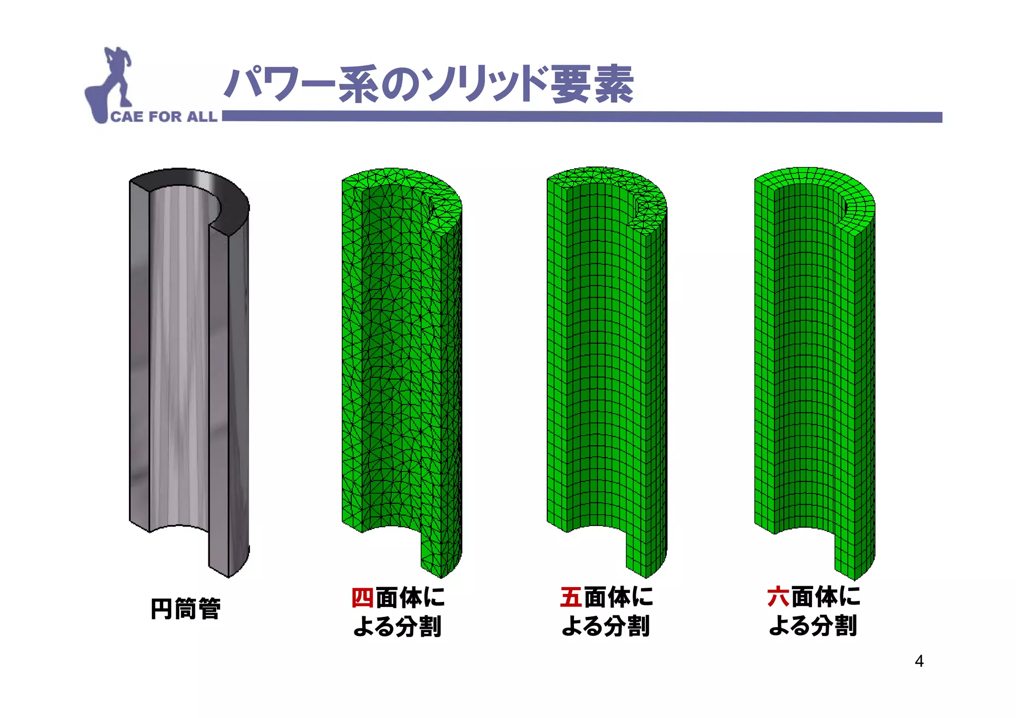 パワー系のソリッド要素




         四面体に   五面体に   六面体に
円筒管
         よる分割   よる分割   よる分割
                              4
 