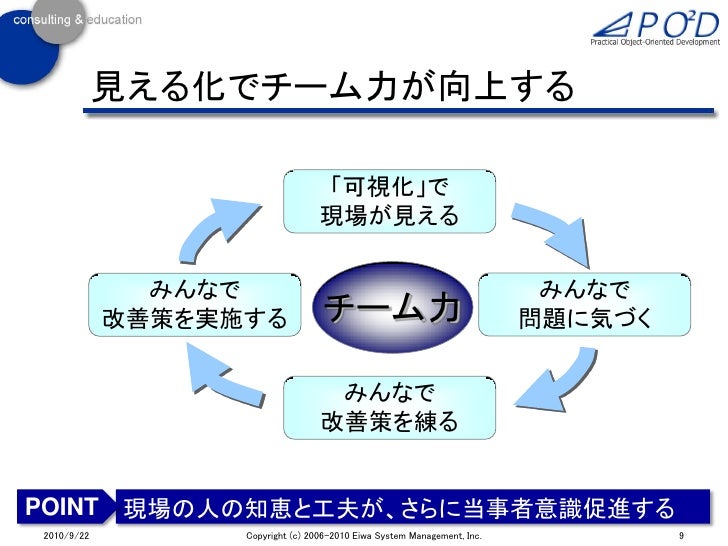 大きな役割を果たす – 役割を担う 果たす – JRGRNP