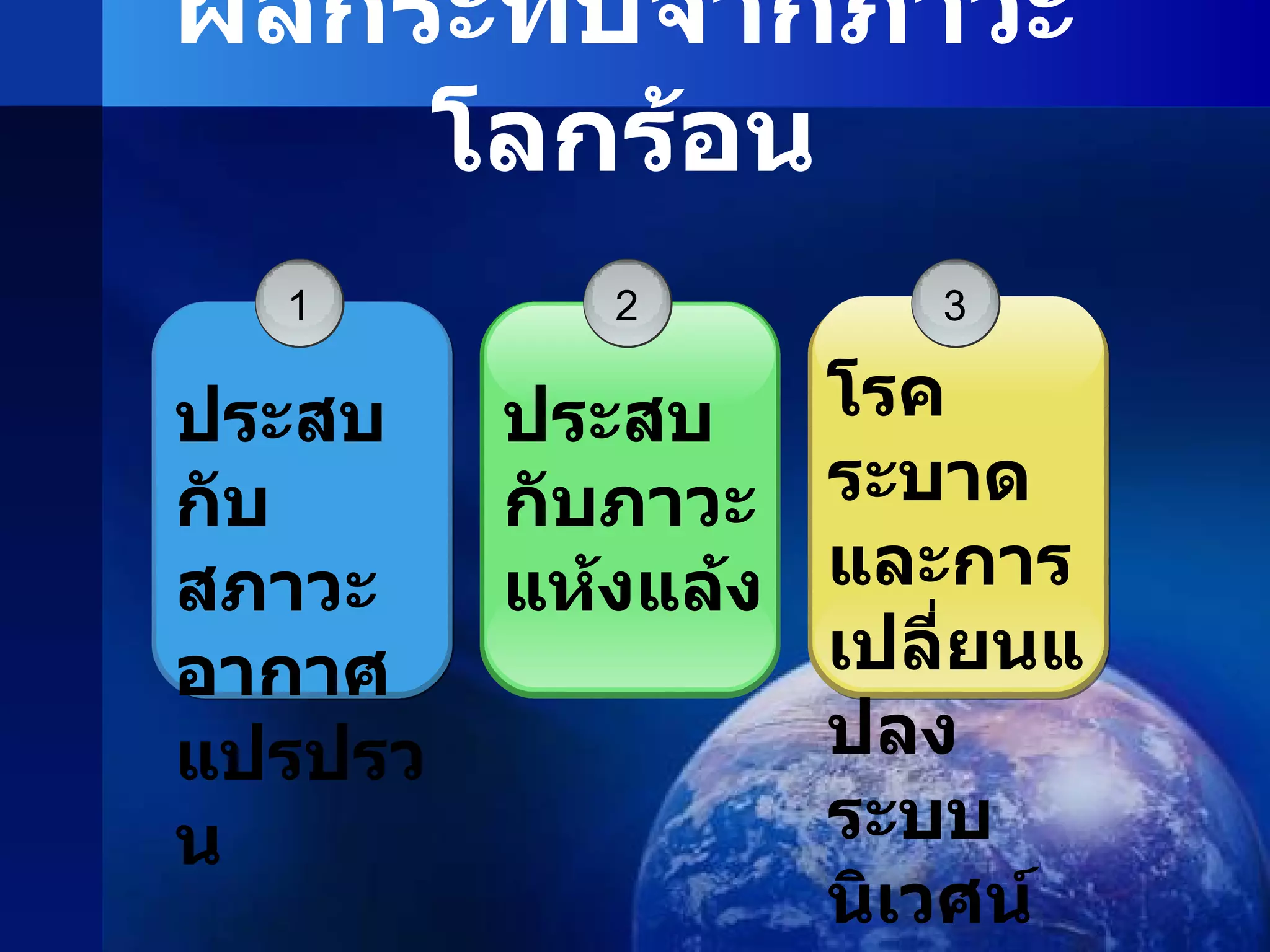 ผลกระทบจากภาวะโลกร้อน 1 ประสบกับสภาวะอากาศแปรปรวน 3 โรคระบาดและการเปลี่ยนแปลงระบบนิเวศน์ 2 ประสบกับภาวะแห้งแล้ง 