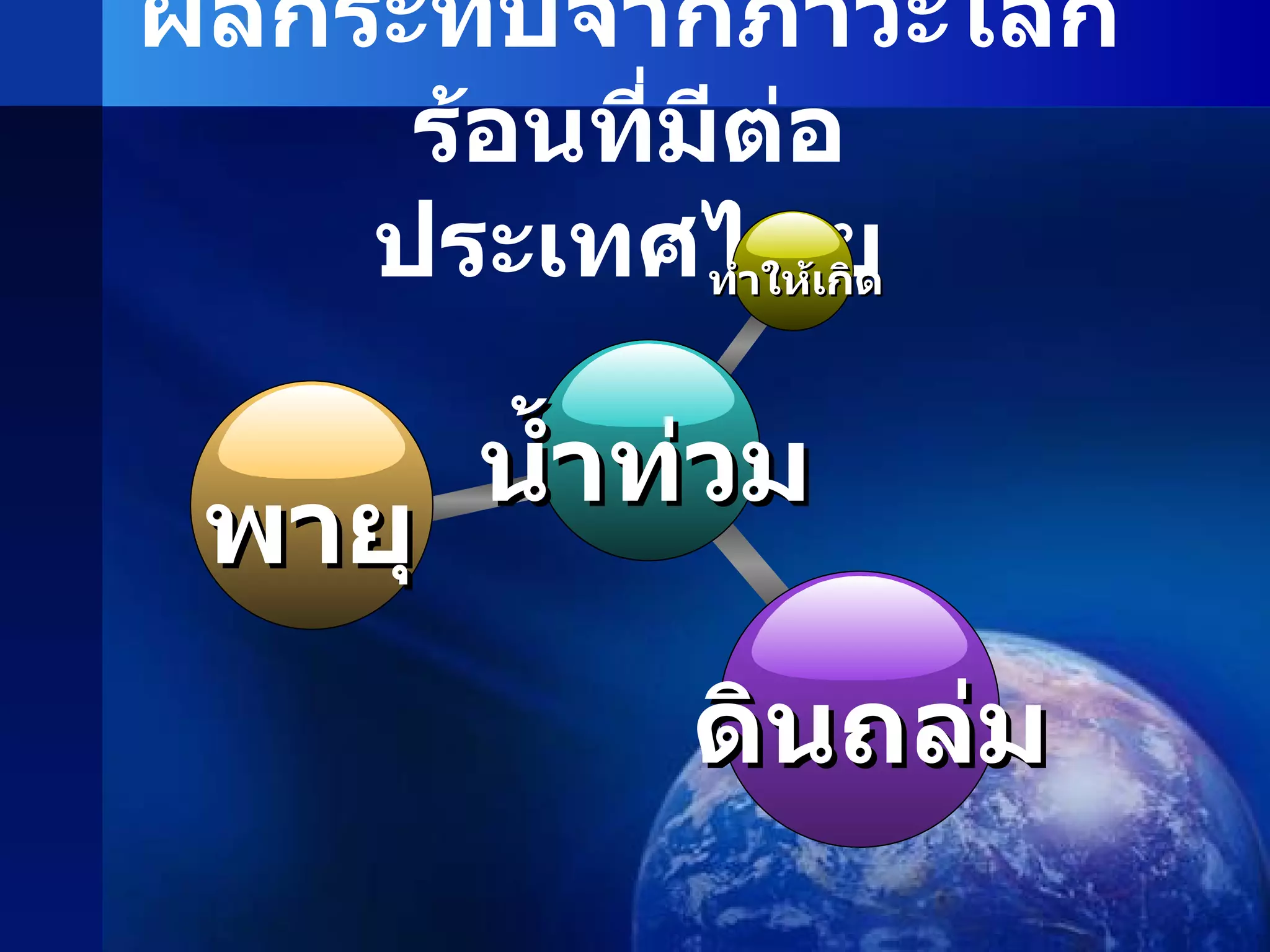 ผลกระทบจากภาวะโลกร้อนที่มีต่อ ประเทศไทย น้ำท่วม ทำให้เกิด พายุ ดินถล่ม 