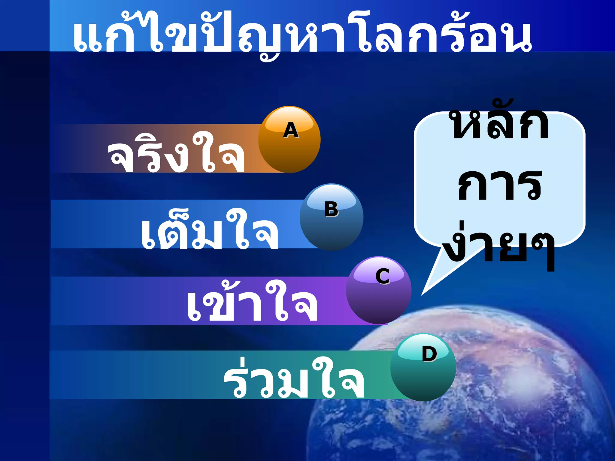 แก้ไขปัญหาโลกร้อน จริงใจ เต็มใจ เข้าใจ D ร่วมใจ หลักการง่ายๆ A B C 