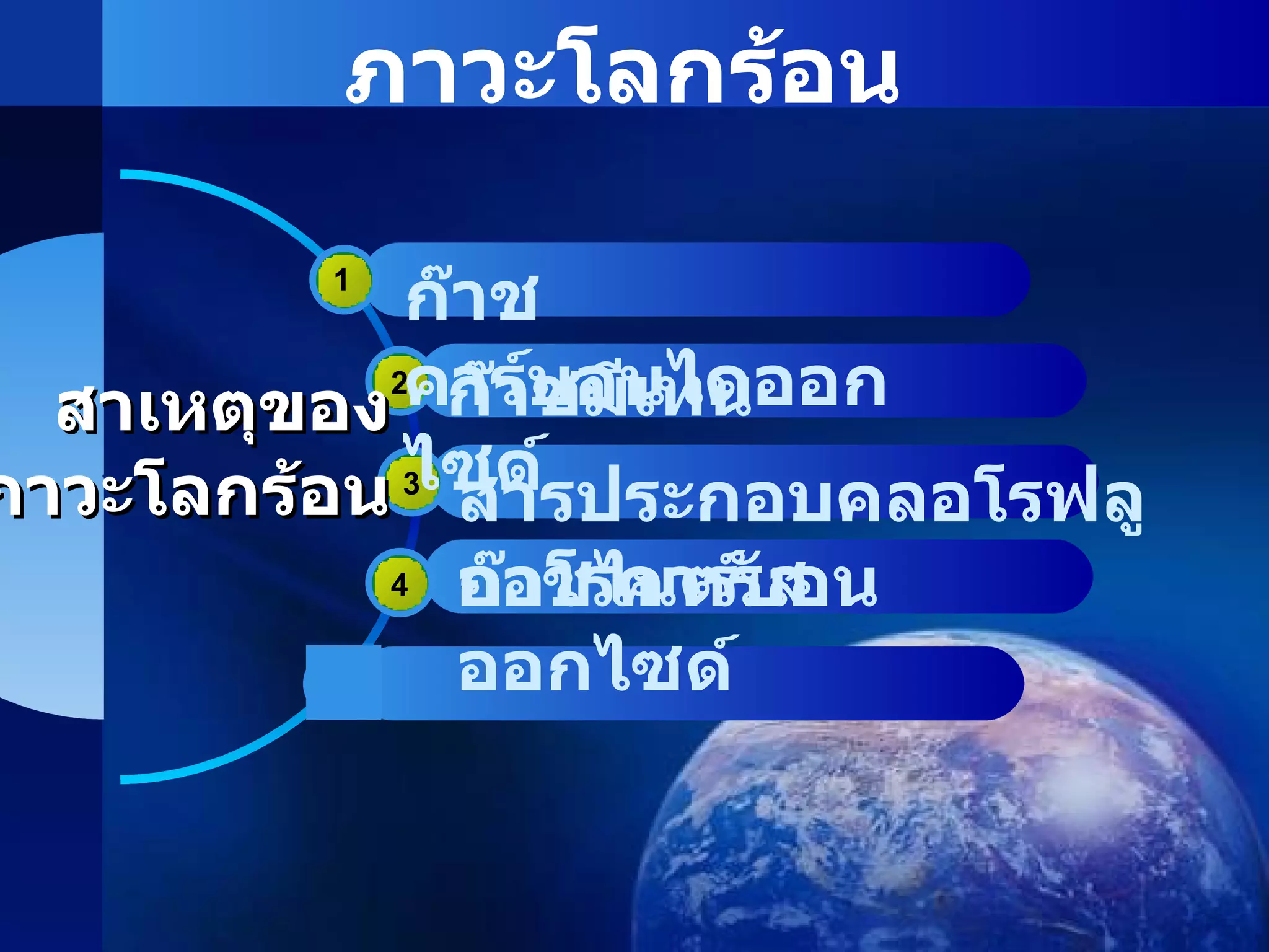 ภาวะโลกร้อน สาเหตุของ ภาวะโลกร้อน 1 2 3 4 5 ก๊าชคาร์บอนไดออกไซด์   ก๊าชมีเทน สารประกอบคลอโรฟลูออโรคาร์บอน ก๊าชไนตรัสออกไซด์ 