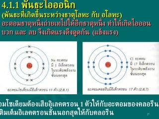 4.1.1  พันธะไอออนิก  ( พันธะที่เกิดขึ้นระหว่างธาตุโลหะ กับ อโลหะ ) อะตอมธาตุหนึ่งถ่ายเทไปให้อีกธาตุหนึ่ง ทำให้เกิดไอออนบวก และ ลบ จึงเกิดแรงดึงดูดกัน   ( แข็งแรง ) อะตอมโซเดียมต้องเสียอิเลคตรอน  1  ตัวให้กับอะตอมของคลอรีน  เพื่อเติมเต็มอิเลคตรอนชั้นนอกสุดให้กับคลอรีน 