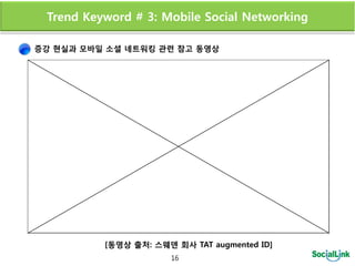 Trend Keyword # 3: Mobile Social Networking

증강 현실과 모바일 소셜 네트워킹 관렦 참고 동영상




          [동영상 출처: 스웨덴 회사 TAT augmented ID]
                       16
 