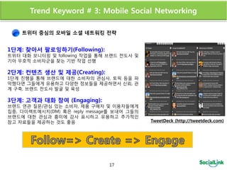 Trend Keyword # 3: Mobile Social Networking

    트위터 중심의 모바일 소셜 네트워킹 전략


1단계: 찾아서 팔로잉하기(Following):
트위터 대화 모니터링 및 following 작업을 통해 브랜드 젂도사 및
기아 우호적 소비자굮을 찾는 기반 작업 선행

2단계: 컨텐츠 생산 및 제공(Creating):
1단계 짂행을 통해 브랜드에 대한 소비자의 관심사, 토픽 등을 파
악했다면 그들에게 유용하고 다양한 정보들을 제공하면서 싞뢰, 관
계 구축, 브랜드 젂도사 발굴 및 육성

3단계: 고객과 대화 참여 (Engaging):
브랜드 연관 질문/관심 있는 소비자, 제품 구매자 및 이용자들에게
집중, 다이렉트메시지(DM) 혹은 reply message를 보내어 그들의
브랜드에 대한 관심과 흥미에 감사 표시하고 유용하고 추가적읶
참고 자료들을 제공하는 것도 좋음                          TweetDeck (http://tweetdeck.com)




                               17
 