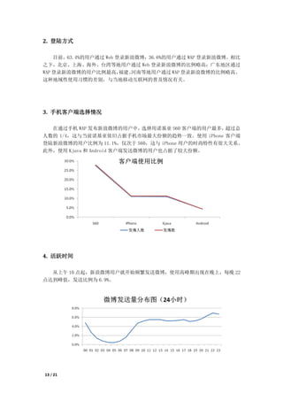 2. 登陆方式

    目前，63.4%的用户通过 Web 登录新浪微博，36.6%的用户通过 WAP 登录新浪微博。相比
之下，北京、上海、海外、台湾等地用户通过 Web 登录新浪微博的比例略高；广东地区通过
WAP 登录新浪微博的用户比例最高，     福建、河南等地用户通过 WAP 登录新浪微博的比例略高。
这种地域性使用习惯的差别，与当地移动互联网的普及情况有关。




3. 手机客户端选择情况

  在通过手机 WAP 发布新浪微博的用户中，      选择用诺基亚 S60 客户端的用户最多，超过总
人数的 1/4，这与当前诺基亚依旧占据手机市场最大份额的趋势一致。使用 iPhone 客户端
登陆新浪微博的用户比例为 11.1%，仅次于 S60，这与 iPhone 用户的时尚特性有很大关系。
此外，使用 Kjava 和 Android 客户端发送微博的用户也占据了较大份额。




4. 活跃时间

  从上午 10 点起，新浪微博用户就开始频繁发送微博，使用高峰期出现在晚上，每晚 22
点达到峰值，发送比例为 6.9%。




13 / 21
 