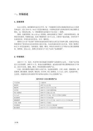 一、市场综述


1. 发展背景

    Web2.0 时代，新的媒体形态层出不穷，每一个新媒体形式的出现都意味着 Web2.0 的普
及和进步。进入 2010 年，Web2.0 更是狂飙突进，中国网民的参与度和活跃性呈现出爆炸式
增长，这一情况的出现，与一种新媒体形态的诞生不无关系——微博。
    微博，是微型博客（MicroBlog）的简称，被网友昵称为“围脖”。和传统博客相比，微
博发布更便利、传播更迅速，发布字数限制在 140 字之内，方便用户通过电脑、手机等多平
台浏览发布，所发信息实时传达，并可一键转发。
    微博只言片语“语录体”的即时表述更加符合现代人的生活节奏和习惯，而新技术的运
用使得用户更容易对访问者的留言进行回复，从而形成良好的互动关系，导致了微博在
Web2.0 时代迅速窜红，包括新浪、搜狐、腾讯、网易在内的四大门户网站先后推出微博服
务。继博客、论坛之后，微博已经成为门户 UGC 产品的“标准配置”    。



2. 市场现状

  2009 年 7 月，饭否、叽歪等中国市场最早的微博产品相继停止运营，一些新产品开始
进入人们的视野。2009 年 8 月，新浪启动微博测试，成为国内最早推出微博服务的门户网
站，2010 年以来，搜狐、腾讯、网易相继推出微博产品。
  目前，国内微博市场最主要的 10 款产品，包括新浪微博、百度 i 贴吧、搜狐微博、网
易微博、腾讯微博、做啥网、嘀咕网、同学网、9911 微博客、Follow5。此外，包括新华网、
人民网、凤凰网以及和讯财经等多家网站也推出了自己的微博产品。

                 国内市场 10 款主要微博产品

产品名称                上线时间
做啥网                 2007 年正式上线
嘀咕网                 2009 年 2 月 8 日正式上线
同学网                 2009 年 5 月进军微博领域
9911 微博客            2009 年 5 月底正式上线
Follow5             2009 年 6 月上线，同年 8 月开始正式测试
新浪微博                2009 年 8 月开始内测
搜狐微博                2009 年 12 月 14 日上线，2010 年 4 月 11 日开放公测
百度 i 贴吧             2009 年 11 月推出
网易微博                2010 年 1 月 20 日上线内测
腾讯微博                2010 年 4 月 1 日启动对外小规模测试




 2 / 21
 