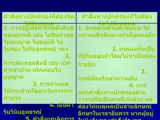1.  มีผลตรงตามคำขอและไม่กระทบสิทธิและหน้าที่บุคคลอื่น  2.  เหตุผลนั้นเป็นที่รู้กันอยู่แล้วโดยไม่จำเป็นต้อง ระบุอีก  3.  กรณีต้องรักษาความลับ  4.  การออกคำสั่งทางปกครองด้วยวาจาหรือเป็นกรณีเร่งด่วน แต่ต้องให้เหตุผลเป็นลายลักษณ์อักษรในเวลาอันควร หากผู้อยู่ในบังคับของคำสั่งร้องขอ 1.  การปฏิเสธการก่อตั้งสิทธิของคู่กรณี เช่น ไม่รับคำขอไม่อนุญาต ไม่อนุมัติ ไม่รับรอง ไม่รับอุทธรณ์ ฯลฯ  2.  การเพิกถอนสิทธิ์ เช่น เบิกค่าเช่าบ้าน เพิกถอนใบอนุญาต  3.  การกำหนดให้กระทำหรือละเว้นการกระทำการ  4.  เป็นคำรับวินัยอุทธรณ์  5.  คำสั่งยกเลิกการสอบราคา ประกวดราคาหรือประมูลราคาที่มีผู้ได้รับคัดเลือกจากคณะกรรมการที่มีอำนาจหน้าที่แล้ว คำสั่งทางปกครองที่ไม่ต้องจัดให้มีเหตุผล คำสั่งทางปกครองที่ต้องจัดให้มีเหตุผล 