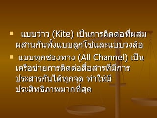   แบบว่าว   (Kite)  เป็นการติดต่อที่ผสมผสานกันทั้งแบบลูกโซ่และแบบวงล้อ  แบบทุกช่องทาง   (All Channel)  เป็นเครือข่ายการติดต่อสื่อสารที่มีการประสารกันได้ทุกจุด ทำให้มีประสิทธิภาพมากที่สุด 