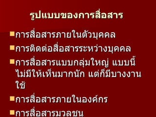   รูปแบบของการสื่อสาร    การสื่อสารภายในตัวบุคคล   การติดต่อสื่อสารระหว่างบุคคล การสื่อสารแบบกลุ่มใหญ่ แบบนี้ไม่มีให้เห็นมากนัก แต่ก็มีบางงานใช้ การสื่อสารภายใȨงค์กร การสื่อสารมวลชน 