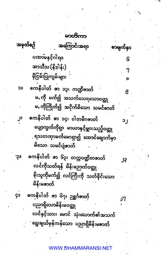 WWW.DHAMMARANSI.NET
 