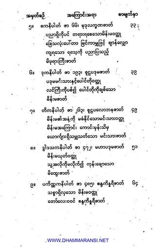 WWW.DHAMMARANSI.NET
 