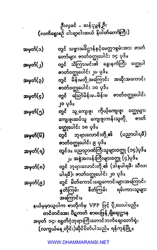 WWW.DHAMMARANSI.NET
 