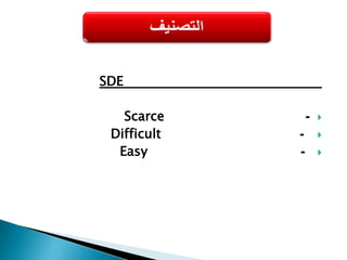 التصنيف حسب أهمية الصنف للاستخدام VEDأ- أصناف هامة وحيوية  Vital ب- أصناف متوسطة الأهمية Essentialج- أصناف قليلة الأهمية  Desirable