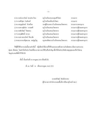 -3-

        2.32 นางประภารัตน์ ทรงประโคน                 ครู โรงเรี ยนหนองขุนศรี วิทยา              กรรมการ
        2.33 นางศรี สุดา ร่ มจันทร์                  ครู โรงเรี ยนเมืองบัววิทยา                 กรรมการ
        2.34 นายบุญจันทร์ ผิวสร้อย                   รองผูอานวยการโรงเรี ยนสนมวิทยาคาร
                                                           ้ํ                                   กรรมการ/เลขานุการ
        2.35 นางสาวชุติปภา วรรณศรี                   ครู โรงเรี ยนสนมวิทยาคาร                   กรรมการ/ผูช่วยเลขานุการ
                                                                                                          ้
        2.36 นายชัยวัฒน์ ไชยทอง                      ครู โรงเรี ยนสนมวิทยาคาร                   กรรมการ/ผูช่วยเลขานุการ
                                                                                                              ้
        2.37 นายวุฒิศกดิ์ ชาวนา
                      ั                              ครู โรงเรี ยนสนมวิทยาคาร                   กรรมการ/ผูช่วยเลขานุการ
                                                                                                                ้
        2.38 นางสาวพวงรัตน์ สี หะชัย                 ครู โรงเรี ยนสนมวิทยาคาร                   กรรมการ/ผูช่วยเลขานุการ
                                                                                                            ้
        2.39 พระอาจารย์สุพรรณ กตปุญโญ                ครู สอนศีลธรรมโรงเรี ยนสนมวิทยาคาร         กรรมการ/ผูช่วยเลขานุการ
                                                                                                                  ้

          ให้ผที่ได้รับการแต่งตั้งตามคําสังนี้ ปฏิบติหน้าที่ตามที่ได้รับมอบหมายด้วยความรับผิดชอบ เต็มความสามารถ
              ู้                          ่        ั
ทุ่มเท เสี ยสละ โดยคํานึงถึงประโยชน์ที่ทางราชการจะได้รับเป็ นสําคัญ เพื่อให้เกิดประสิ ทธิภาพสู งสุ ดและเป็ นไปตาม
วัตถุประสงค์ที่ต้ งไว้ สื บไป
                  ั

                 ทั้งนี้ ตั้งแต่วนที่ 16 กรกฎคม 2553 เป็ นต้นไป
                                 ั

                          สัง ณ วันที่ 16 เดือนกรกฎคม พ.ศ. 2553
                            ่




                                                                  (นายอธิวฒน์ พันธ์ประชา)
                                                                          ั
                                                     ผูอานวยการสํานักงานเขตพื้นที่การศึกษาสุ รินทร์ เขต 2
                                                       ้ํ
 