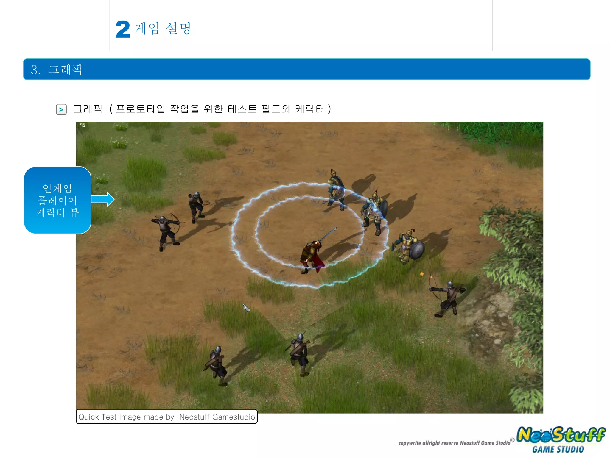 게임 설명 3.  그래픽 2 > 그래픽  ( 프로토타입 작업을 위한 테스트 필드와 케릭터 ) Quick Test Image made by  Neostuff Gamestudio 인게임 플레이어 케릭터 뷰 