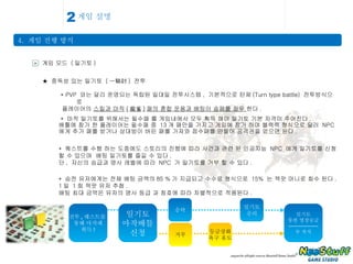 게임 설명 4.  게임 진행 방식 2 > 게임 모드  ( 일기토 ) ★  중독성 있는 일기토  ( 一騎討 )  전투 * PVP  와는 달리 운영되는 독립된 일대일 전투시스템 ,  기본적으로 턴제 (Turn type battle)  전투방식으로 플레이어의  스킬과 마작 ( 麻雀 ) 패의 혼합 운용과 배팅이 승패를 좌우  한다 . *  퀘스트를 수행 하는 도중에도 스토리의 진행에 따라 사건과 관련 된 인공지능  NPC  에게 일기토를 신청 할 수 있으며  배팅 일기토를 즐길 수 있다 . 단 ,  자신의 승급과 명사 레벨에 따라  NPC  가 일기토를 거부 할 수 있다 . *  승전 유저에게는 전체 배팅 금액의 85 % 가 지급되고 수수료 형식으로  15%  는 잭팟 머니로 회수 된다 . 1 일  1 회 잭팟 유저 추첨 . 배팅 최대 금액은 유저의 명사 등급 과 칭호에 따라 차별적으로 적용된다 . 전투 , 퀘스트를  통해 마작패 획득 ! 일기토 마작배틀 신청 승락 일기토 통한 명장승급 ----------------- 부 축적 거부 *  마작 일기토를 위해서는 필수패 를 게임내에서 모두 획득 해야 일기토 기본 자격이 주어진다 . 배틀에 참가 한 플레이어는 필수패 중  13 개 패만을 가지고 게임에 참가 하며 블랙젝 형식으로 딜러  NPC 에게 추가 패를 받거나 상대방이 버린 패를 가져와 점수패를 만들어 공격권을 얻으면 된다 .  일기토 승리 등급강화 욕구 유도 